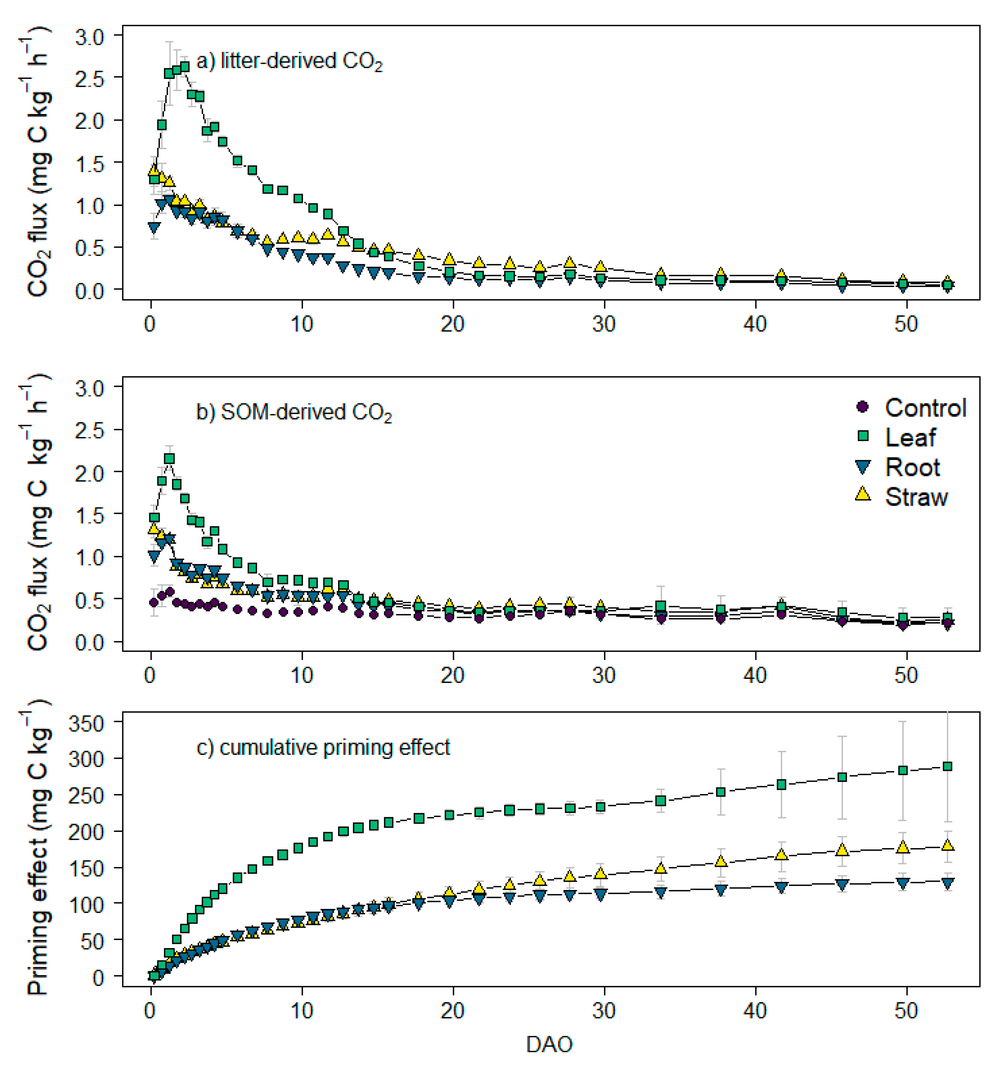 Applsci 11 05309 g001