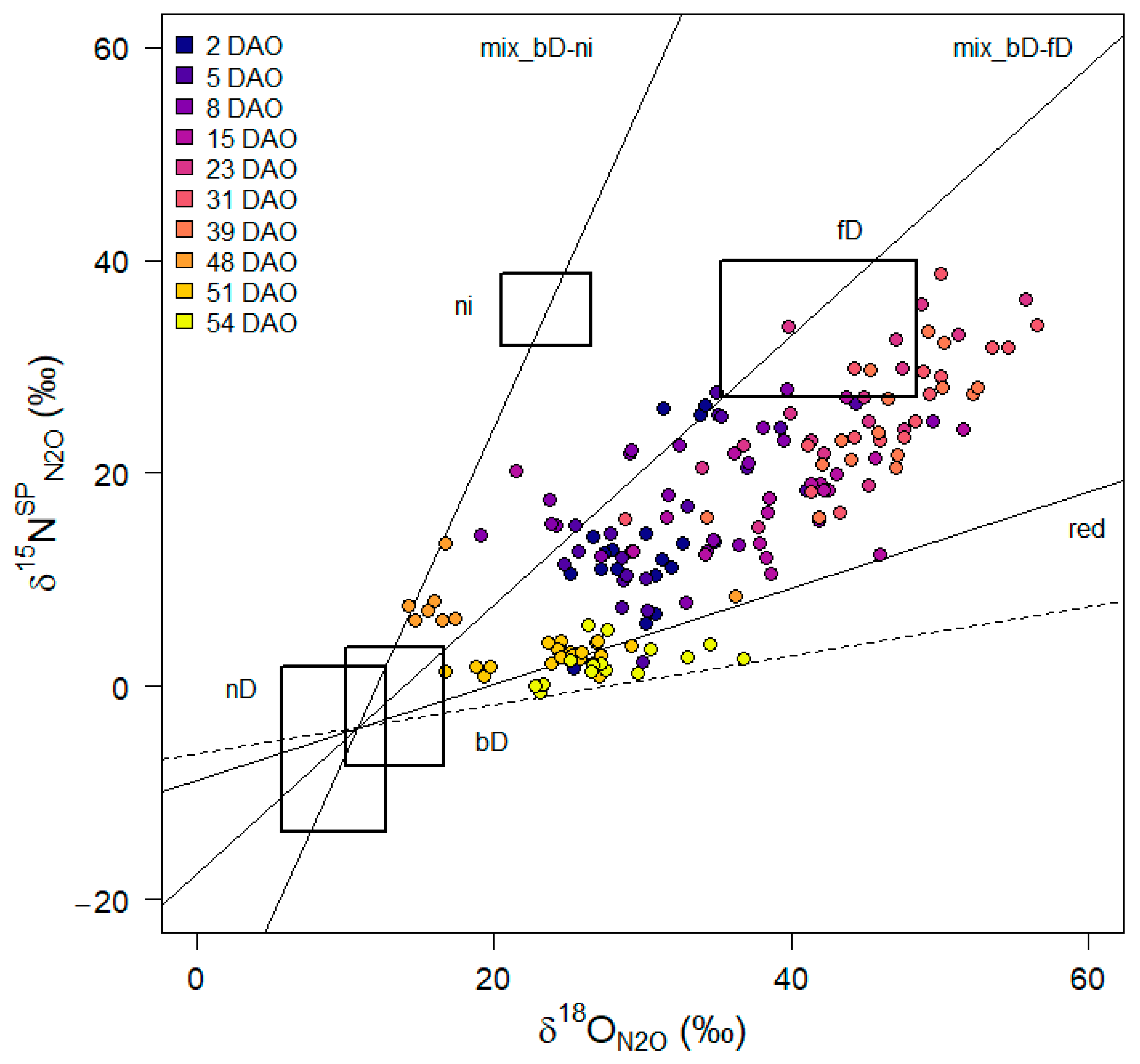 Applsci 11 05309 g003