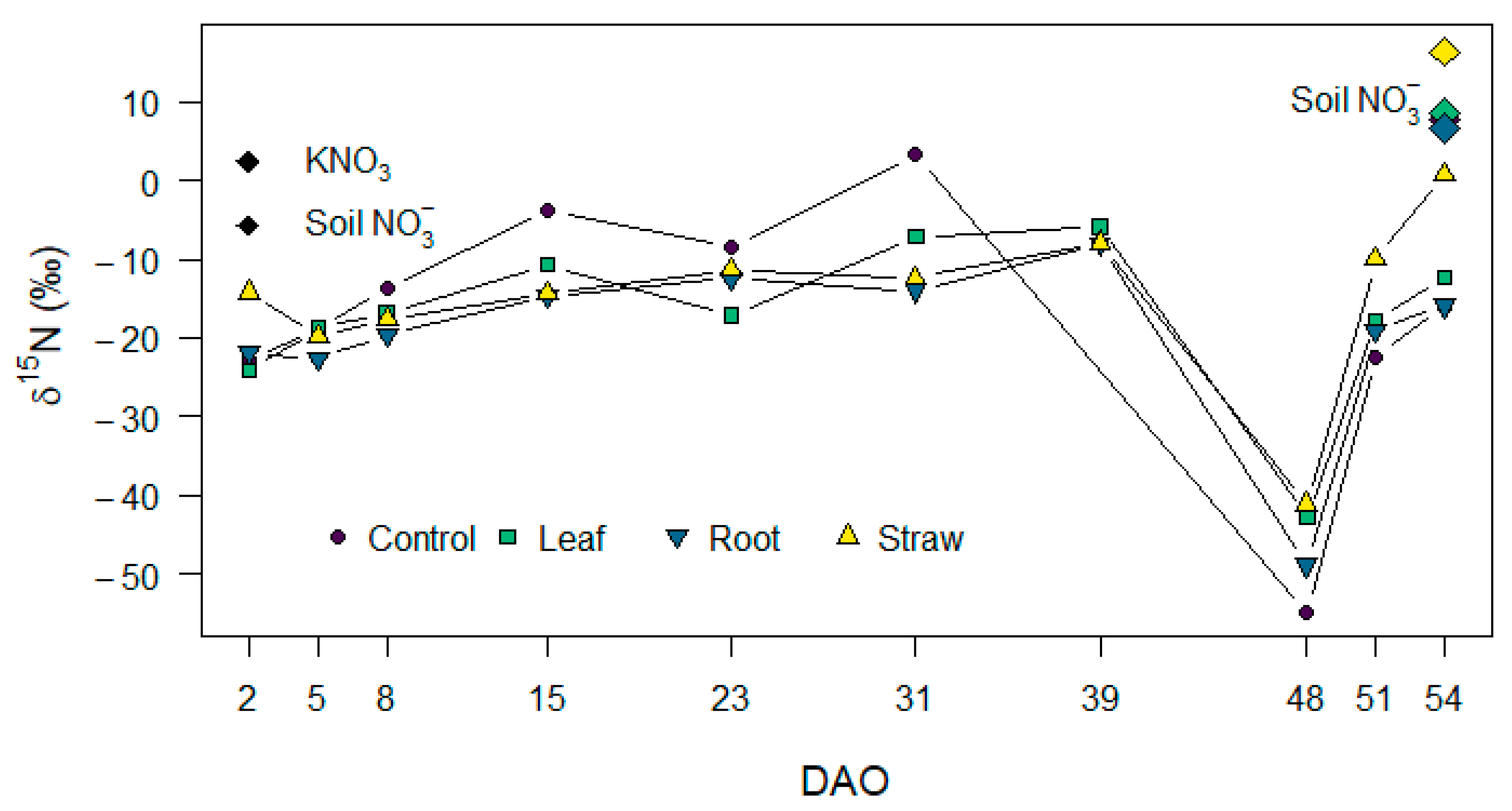 Applsci 11 05309 g004