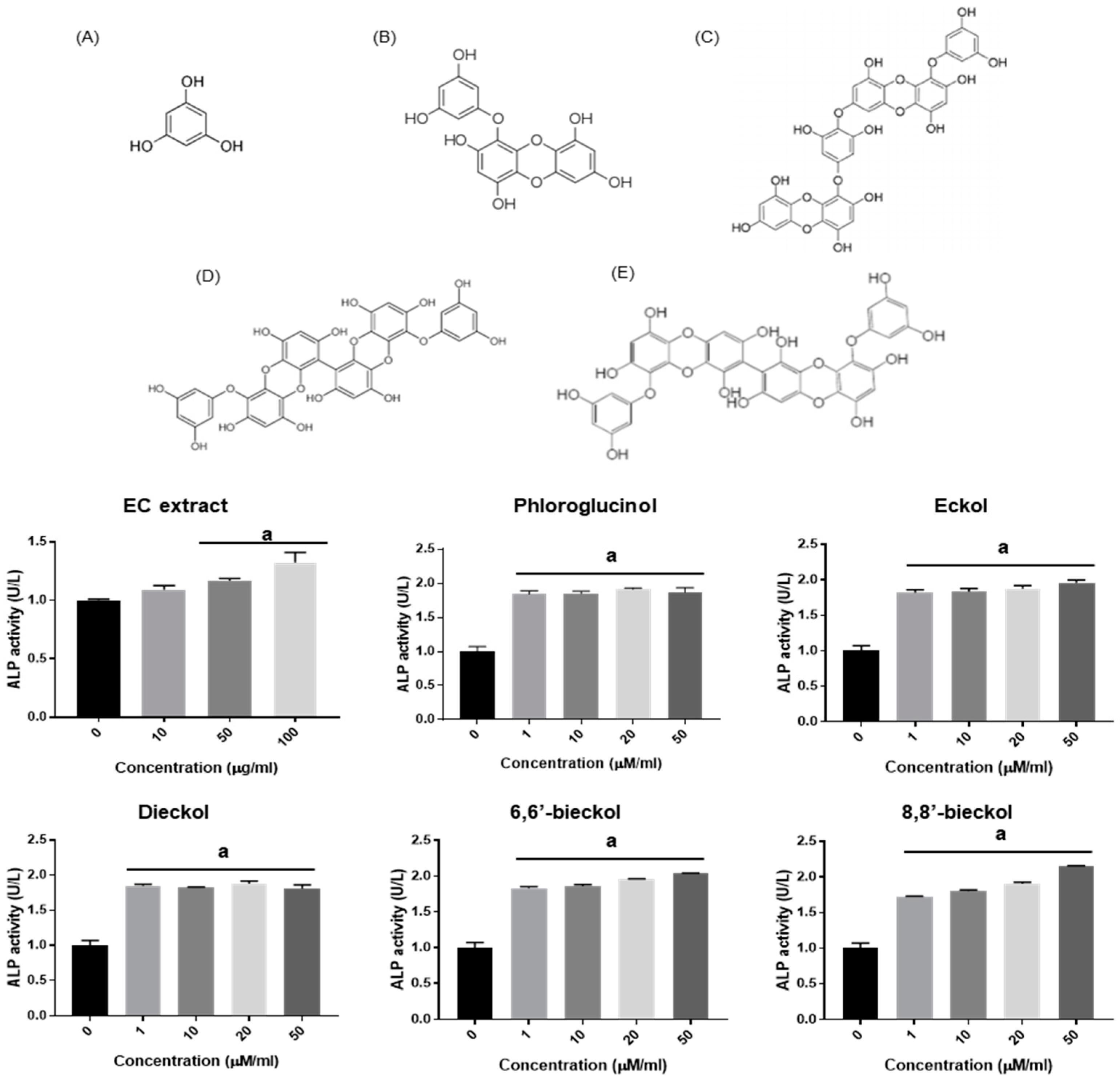 Applsci 11 05315 g002 Applsci 11 05315 g002