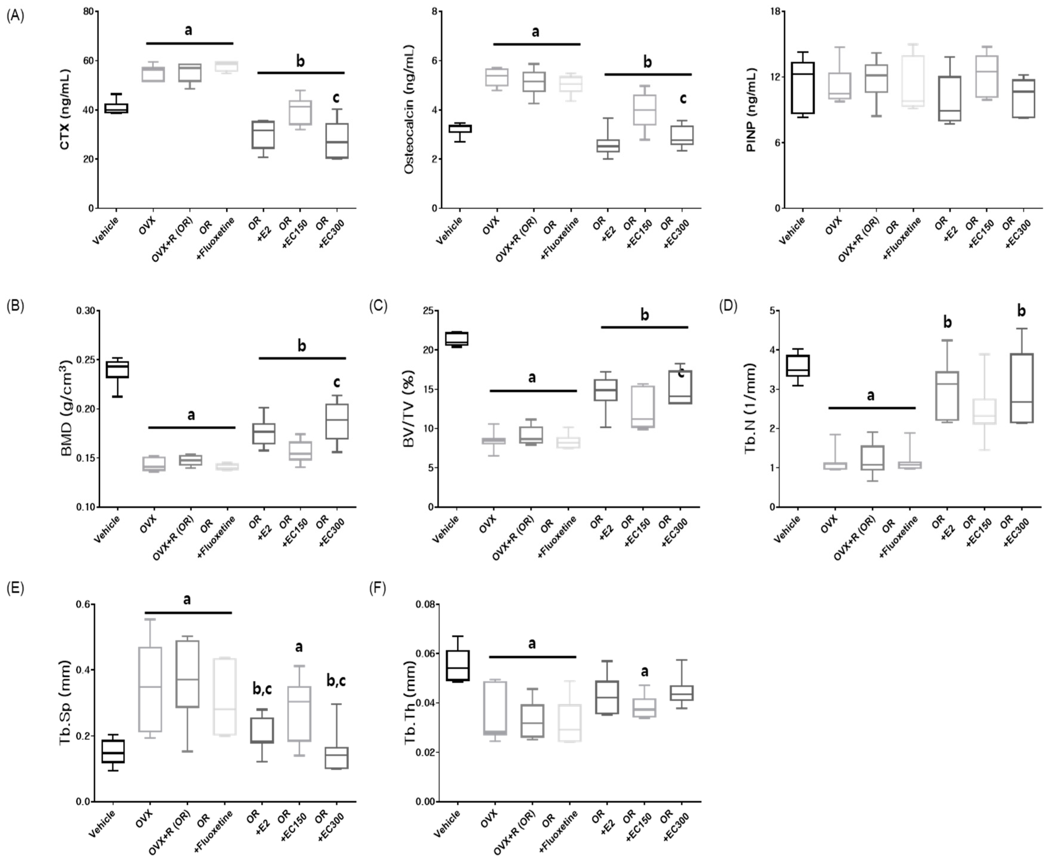 Applsci 11 05315 g003 Applsci 11 05315 g003