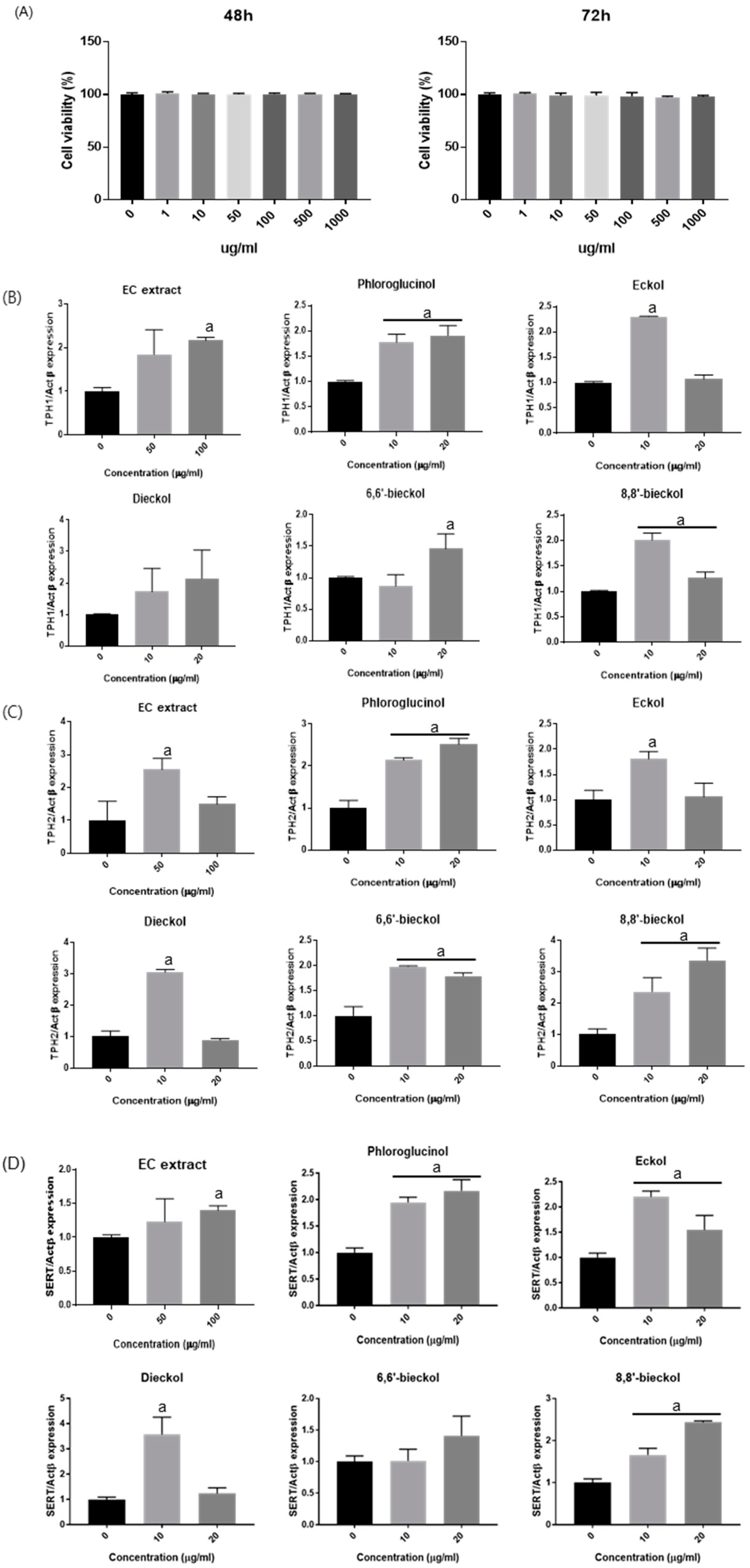Applsci 11 05315 g004 Applsci 11 05315 g004