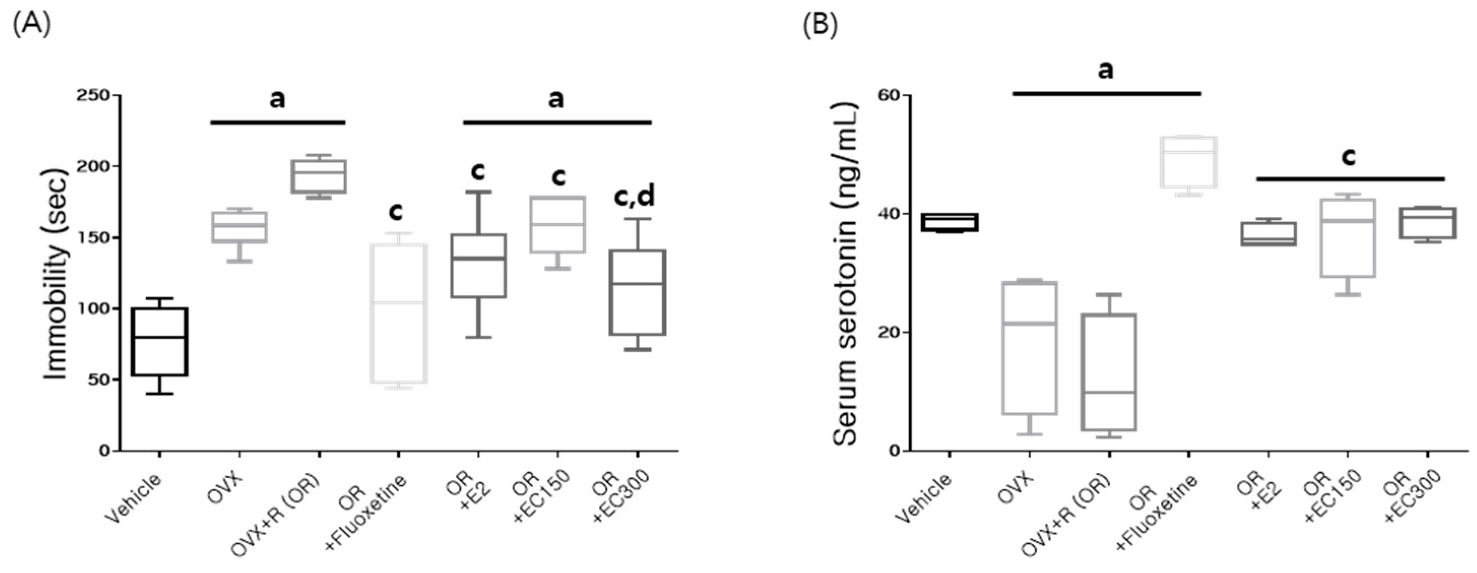 Applsci 11 05315 g006 Applsci 11 05315 g006