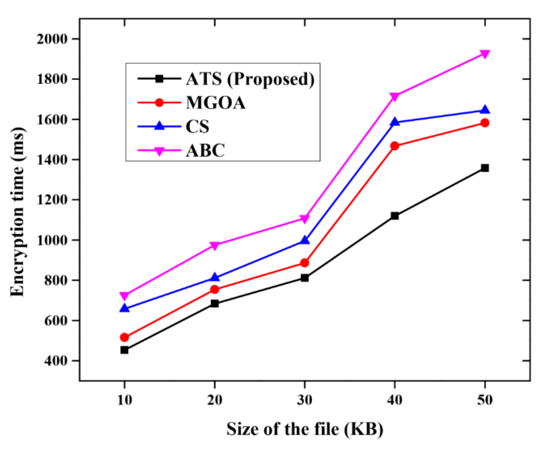 Applsci 11 05316 g010
