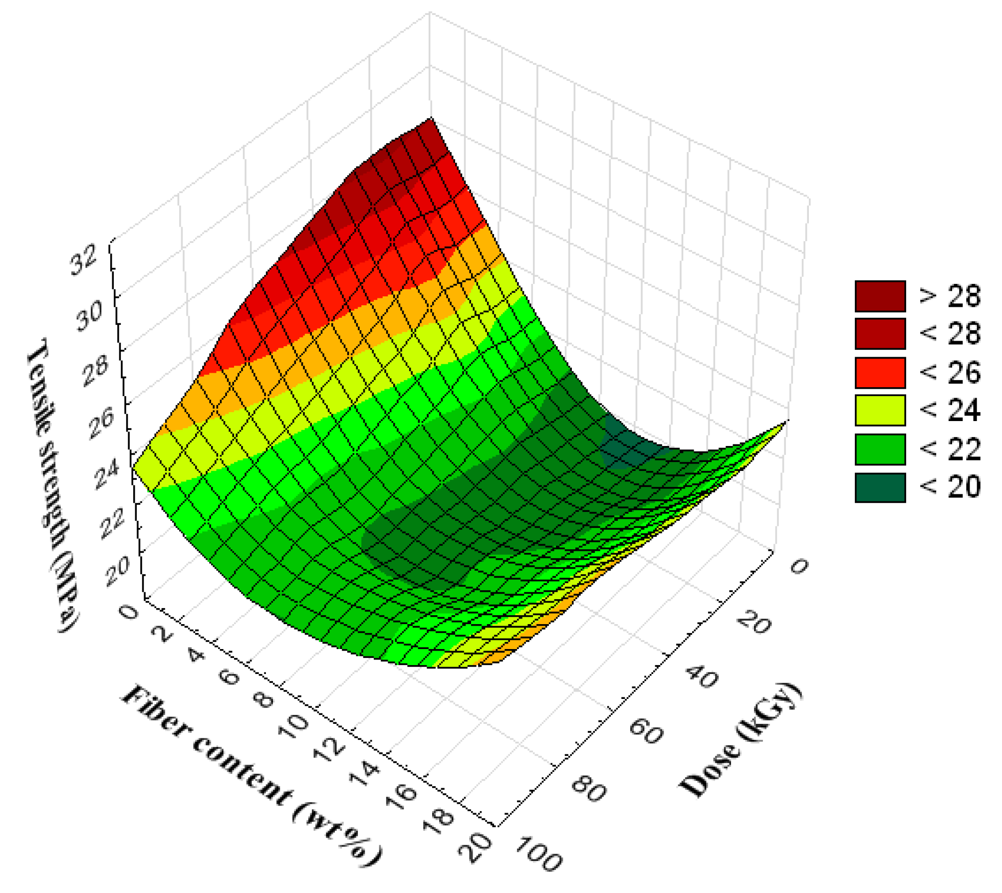 Applsci 11 05317 g004 Applsci 11 05317 g004