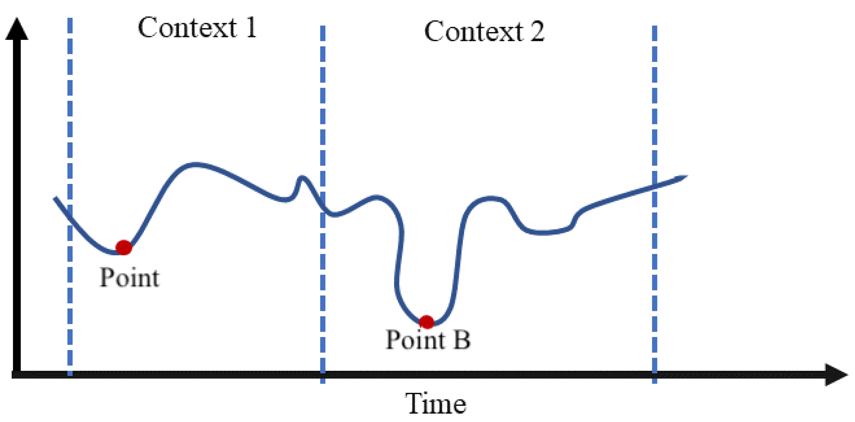 Applsci 11 05320 g004