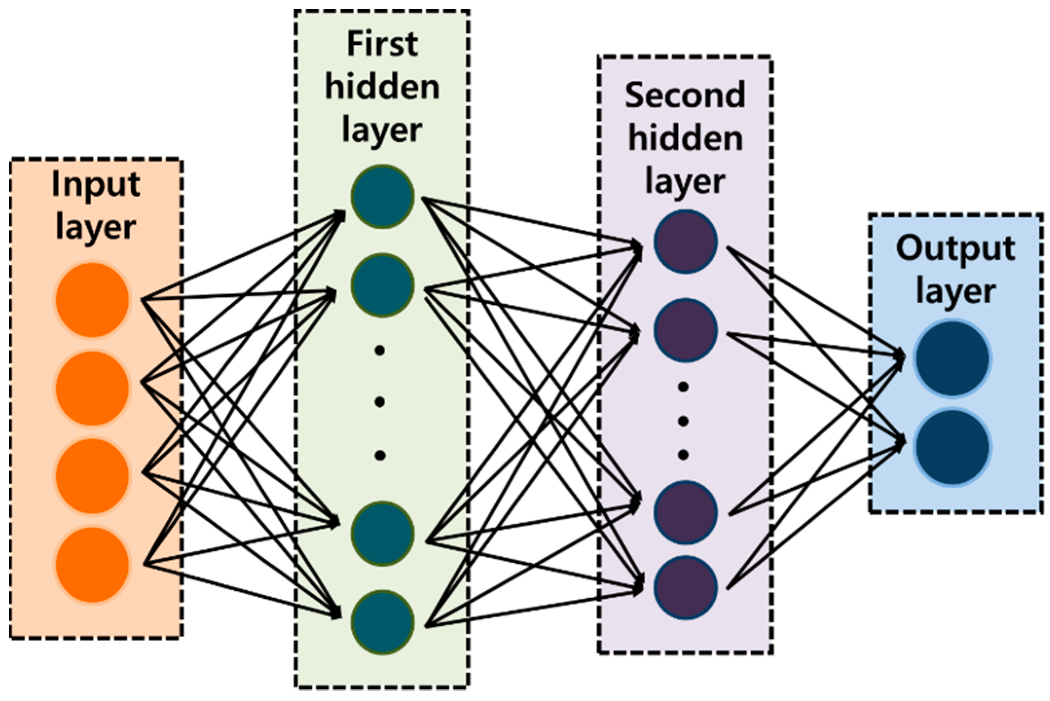 Applsci 11 05327 g004 Applsci 11 05327 g004