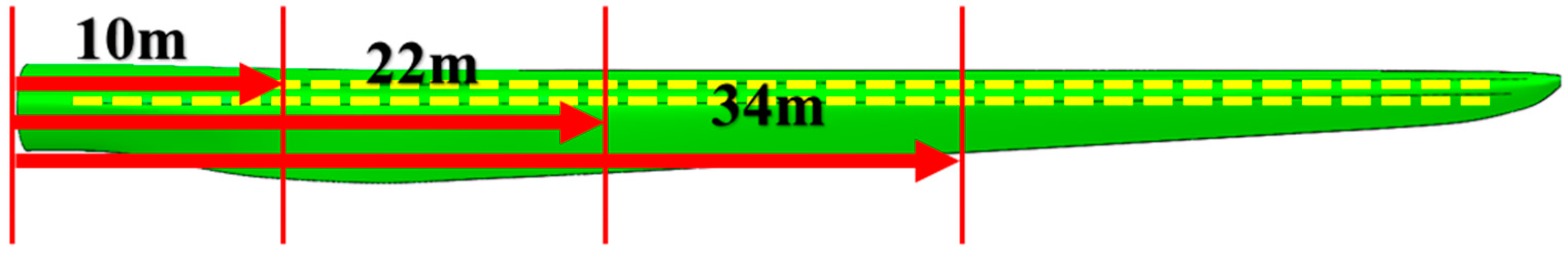 Applsci 11 05327 g006 Applsci 11 05327 g006