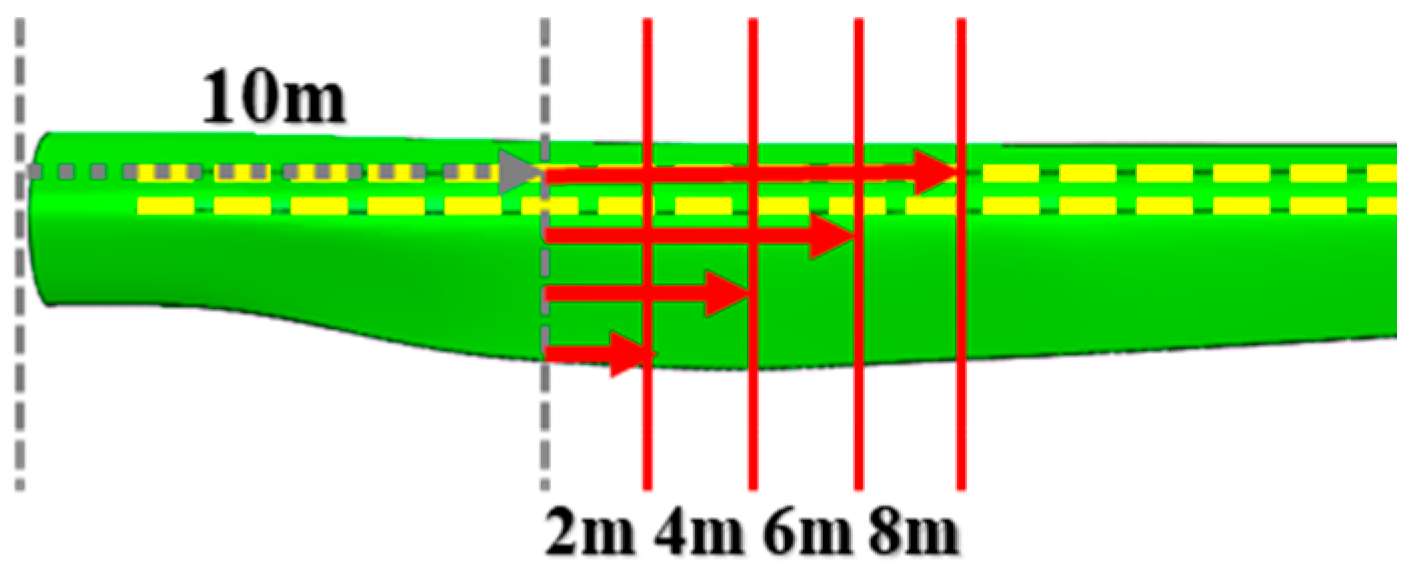 Applsci 11 05327 g007 Applsci 11 05327 g007