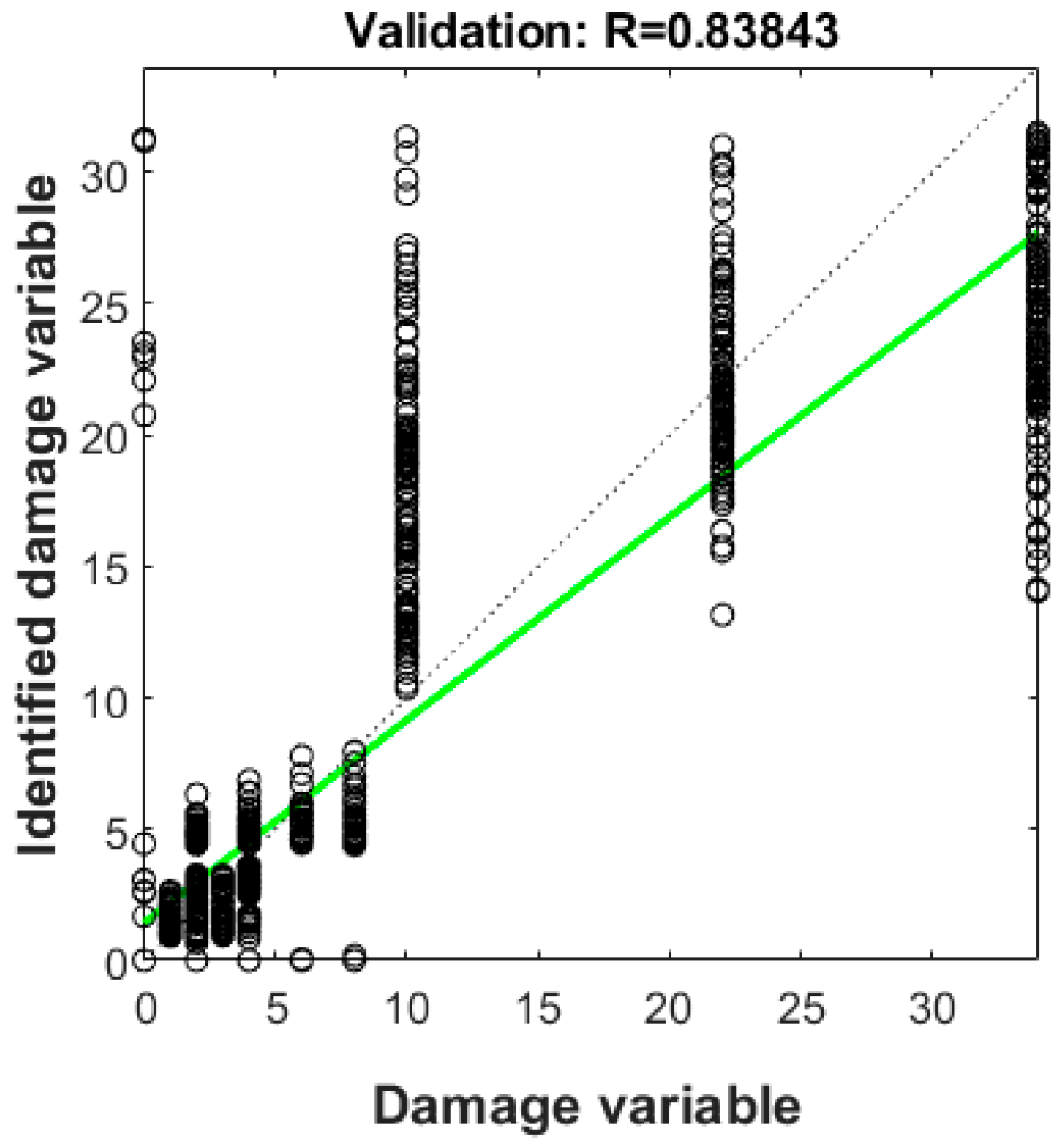 Applsci 11 05327 g008 Applsci 11 05327 g008