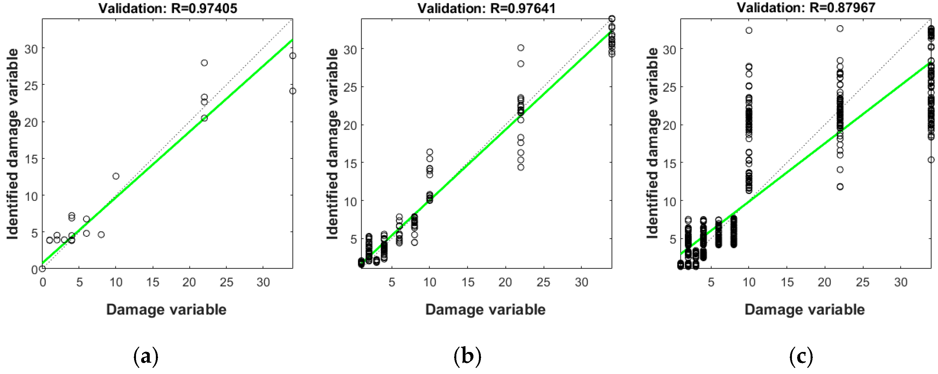 Applsci 11 05327 g009 Applsci 11 05327 g009