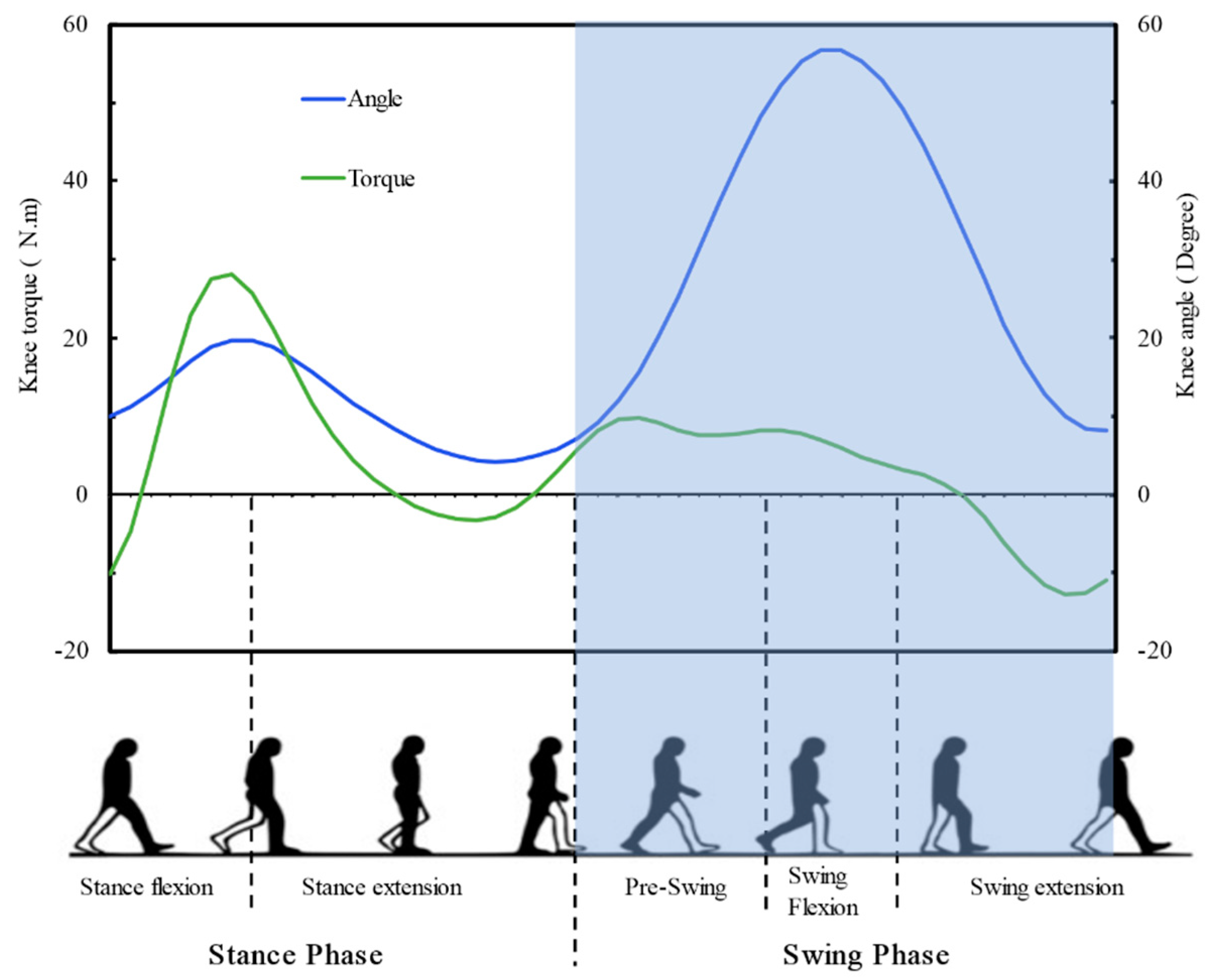 Applsci 11 05328 g001 Applsci 11 05328 g001