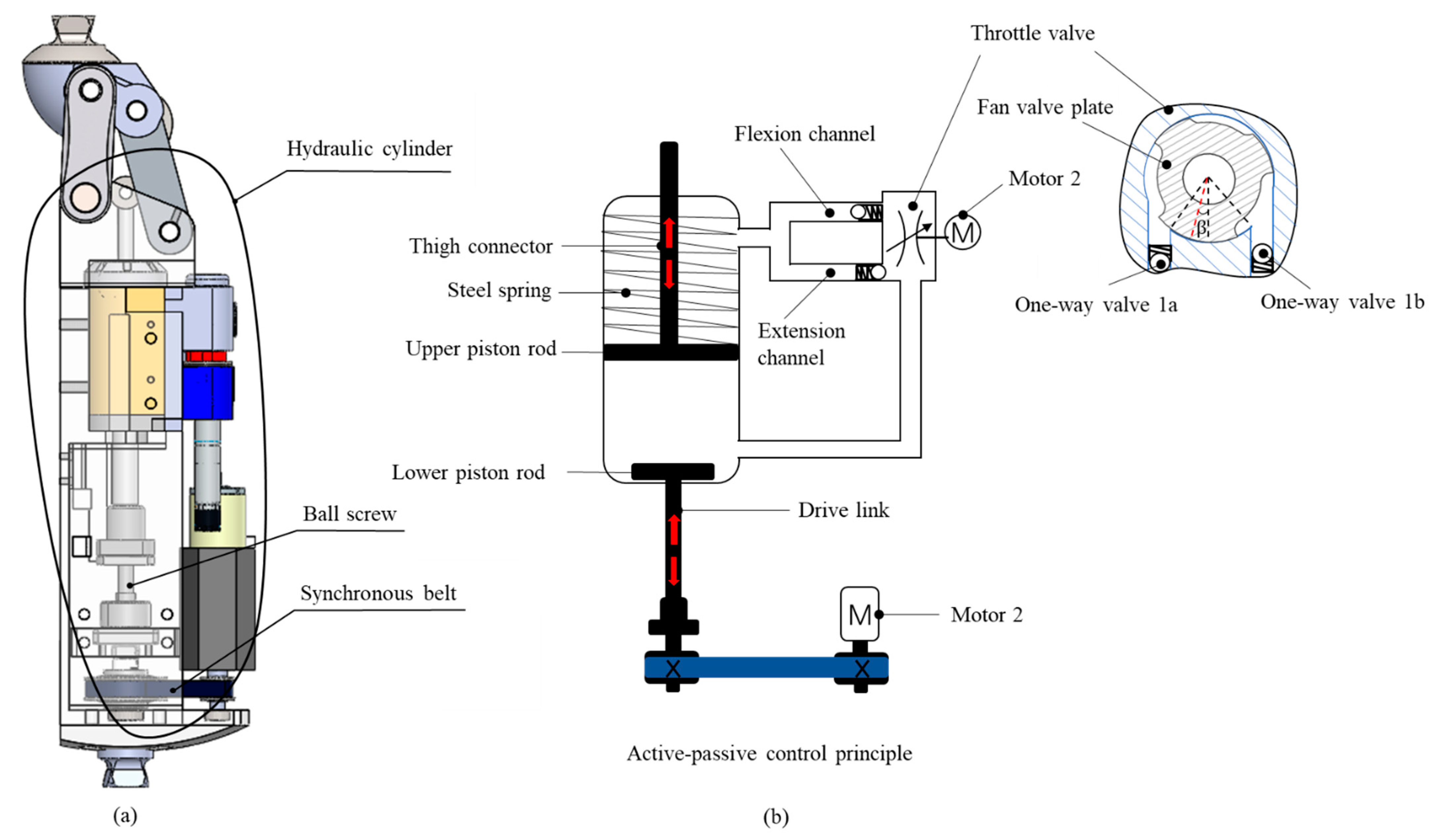 Applsci 11 05328 g003 Applsci 11 05328 g003