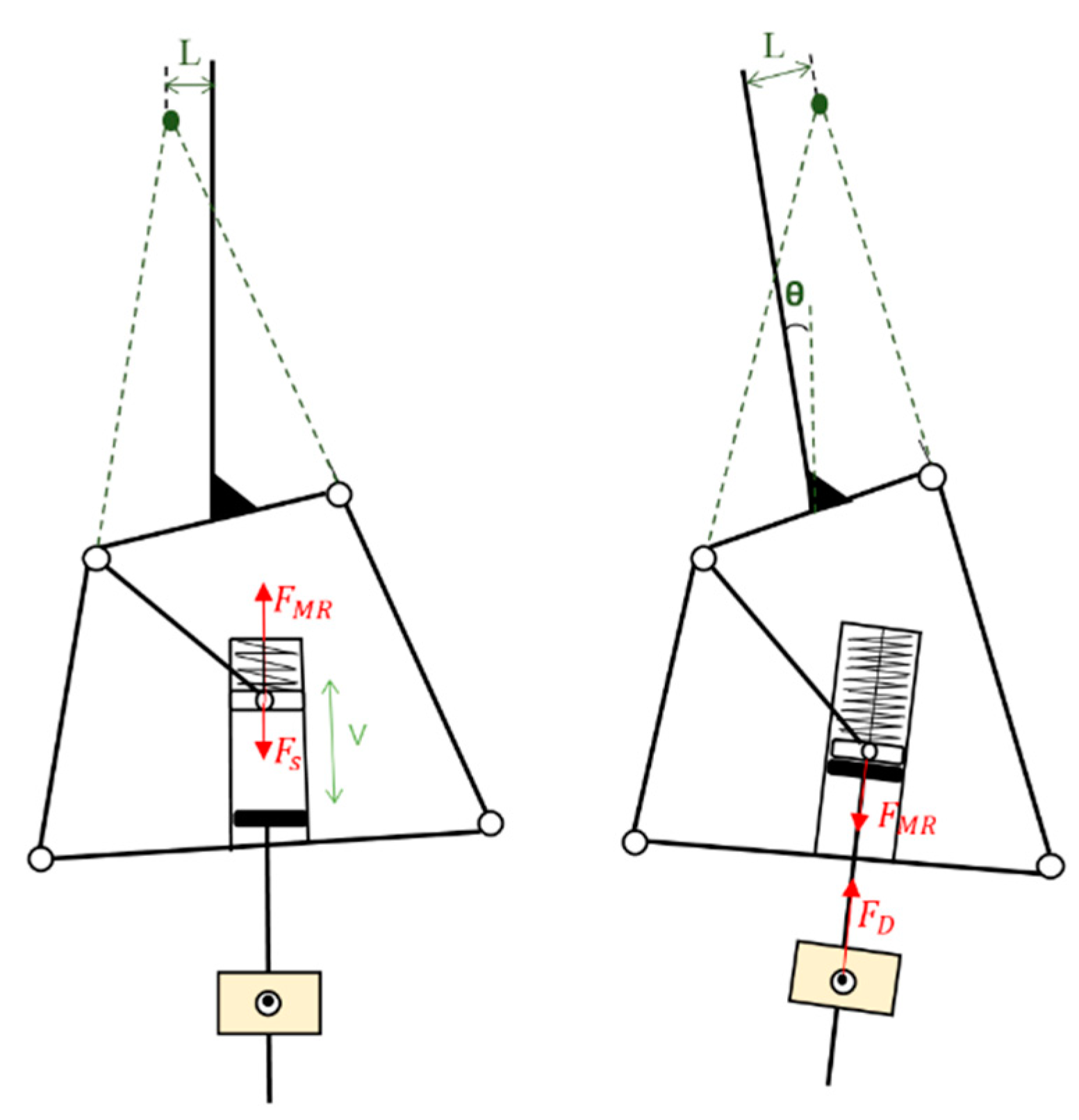 Applsci 11 05328 g006 Applsci 11 05328 g006