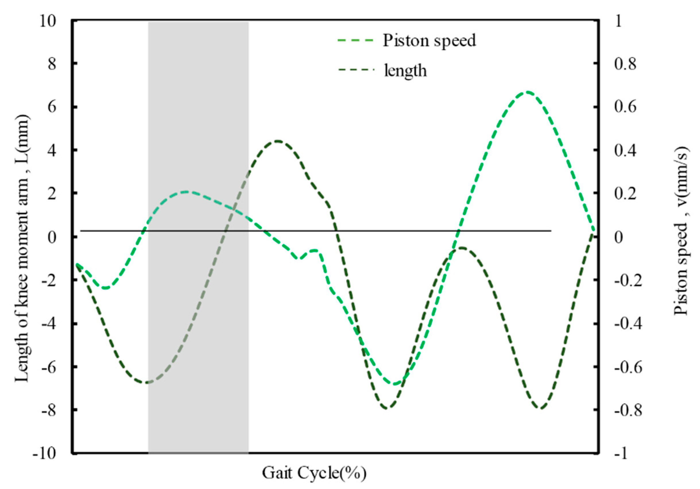 Applsci 11 05328 g008 Applsci 11 05328 g008