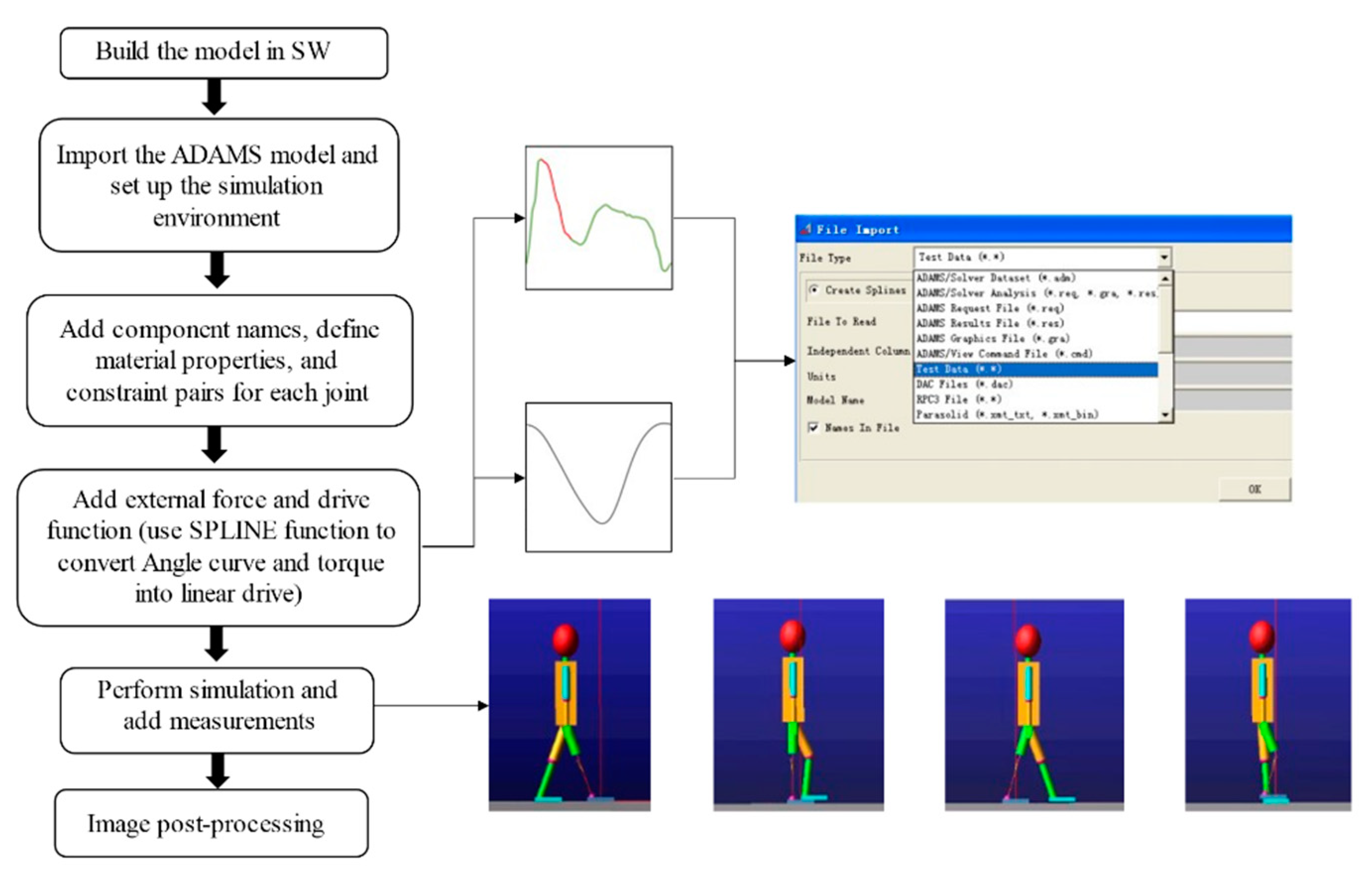 Applsci 11 05328 g009 Applsci 11 05328 g009