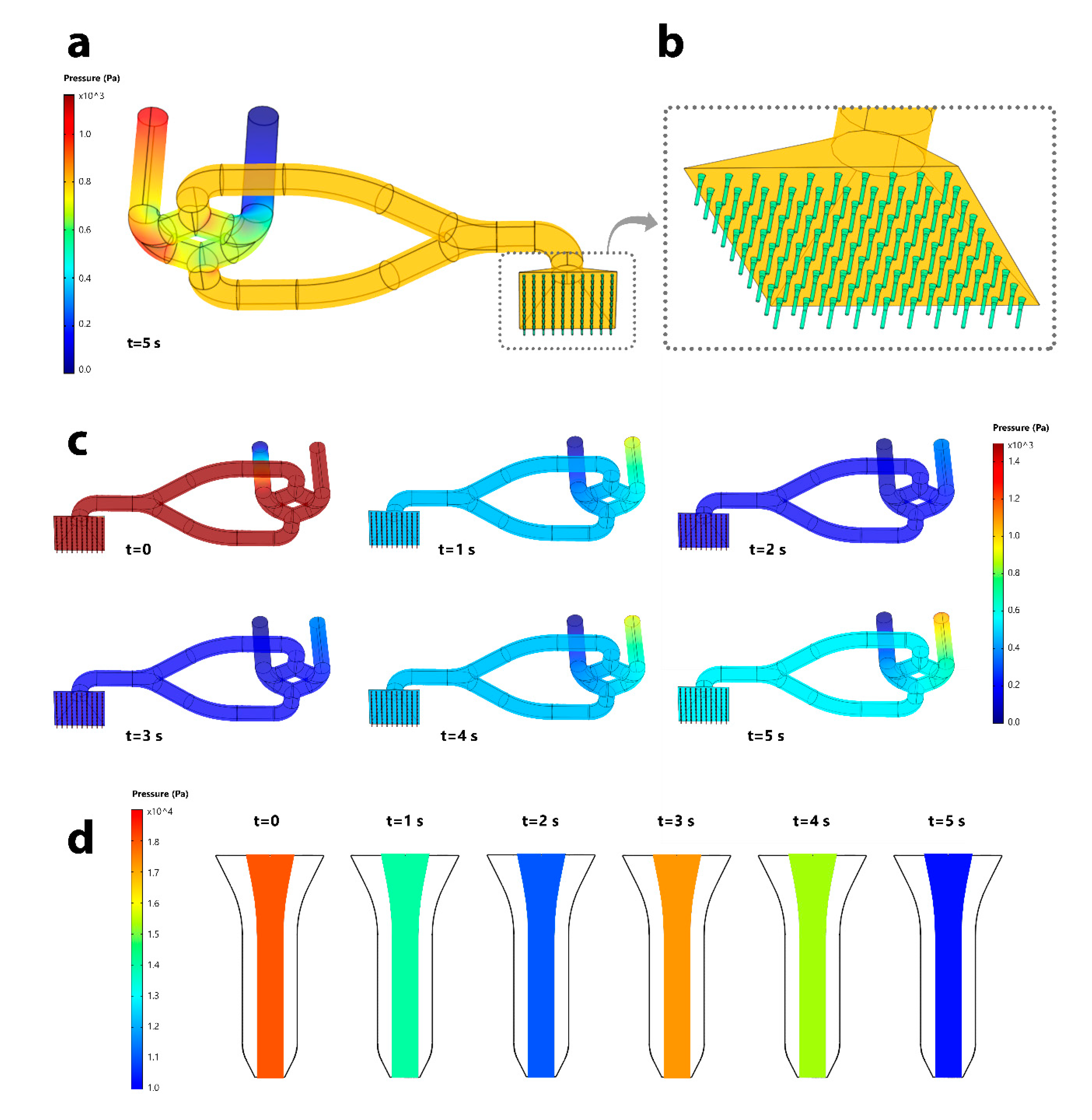 Applsci 11 05329 g003