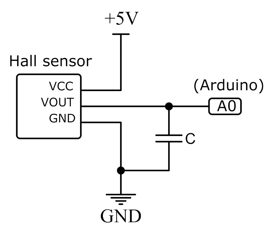 Hall effect sensor Hall effect sensor