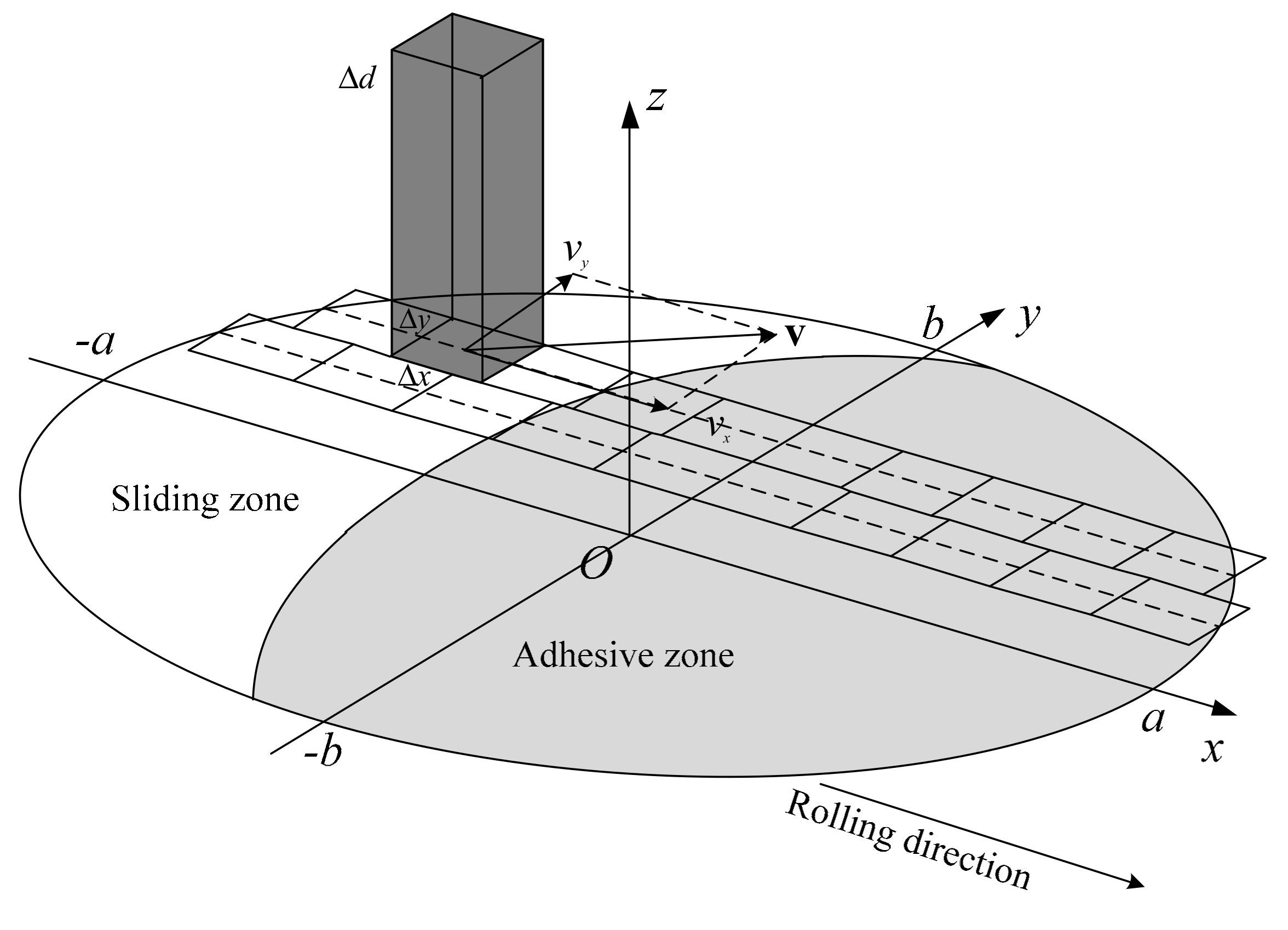 Applsci 11 05334 g011