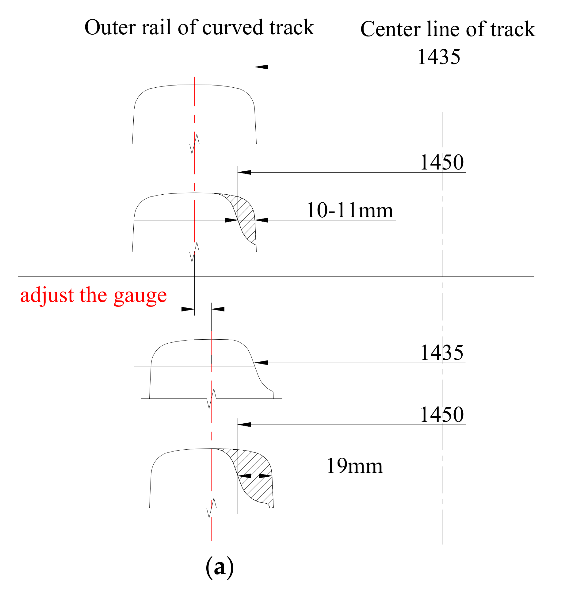 Applsci 11 05334 g018a