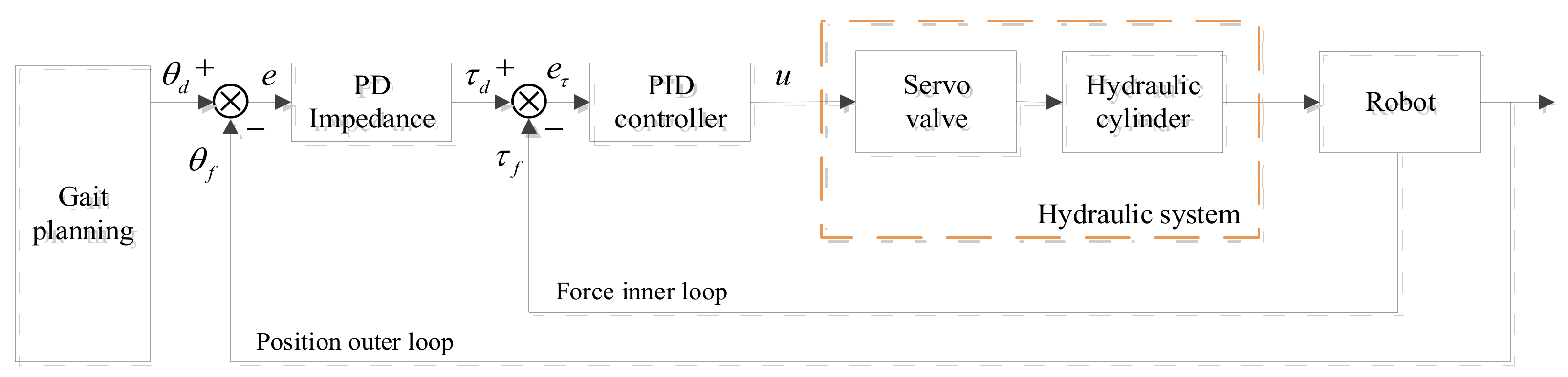 Applsci 11 05335 g010