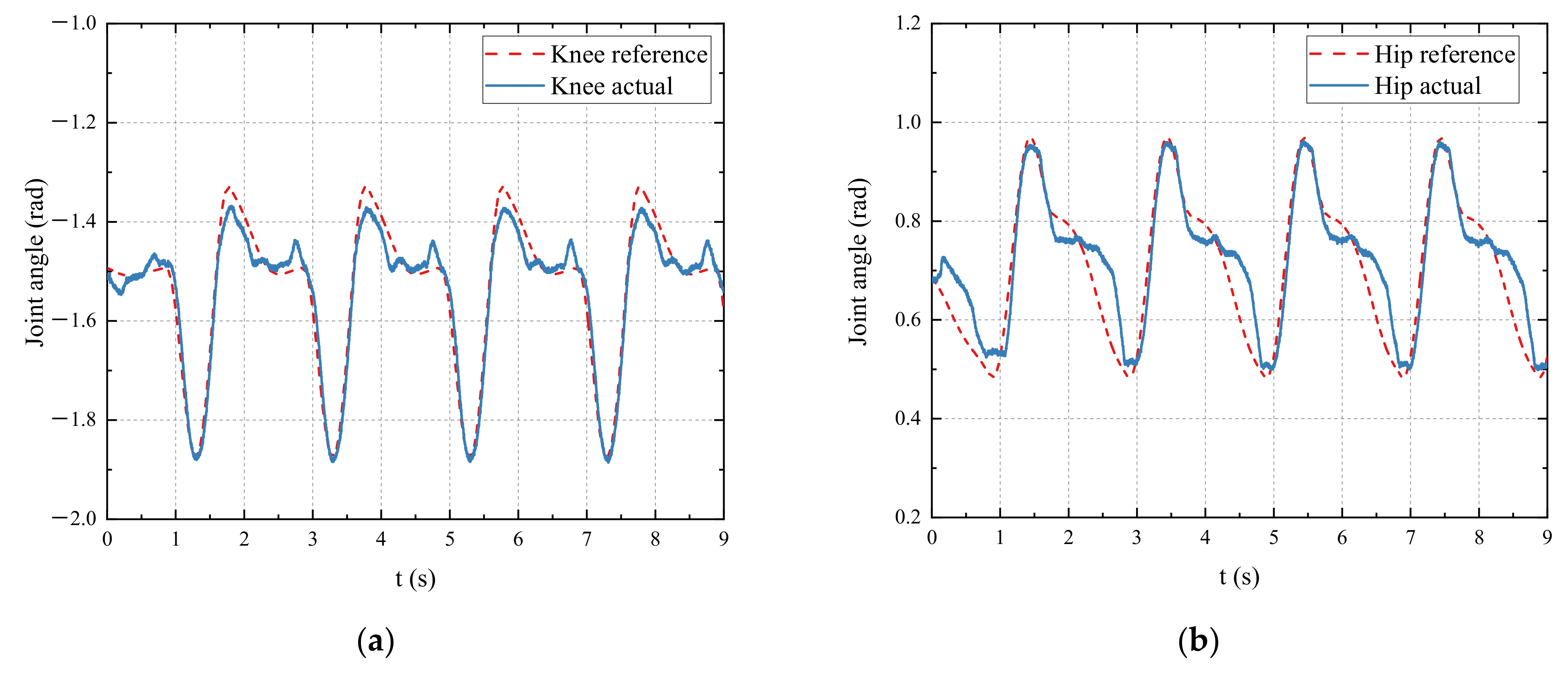Applsci 11 05335 g013a
