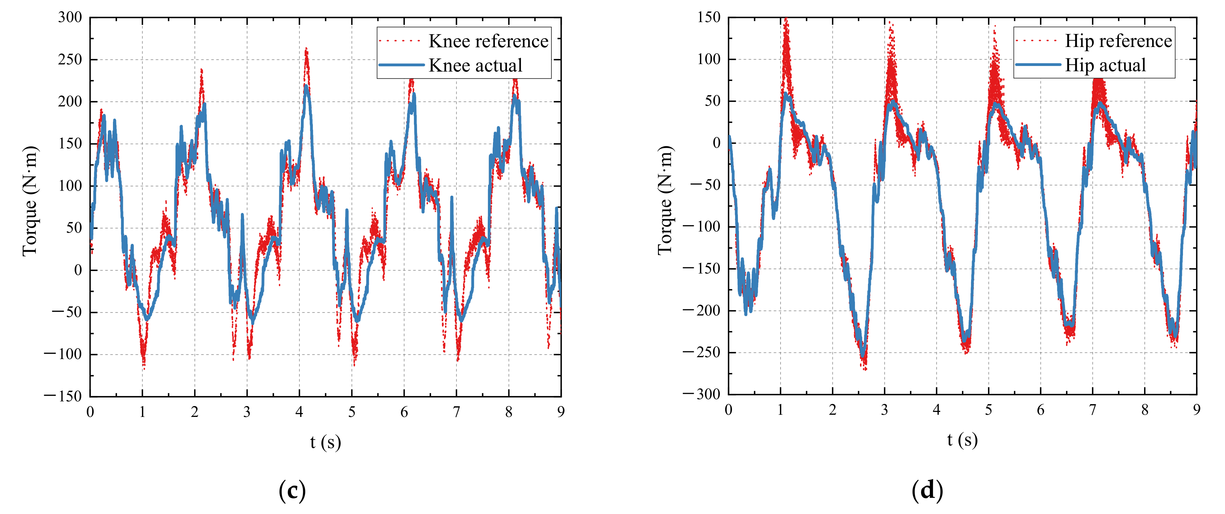 Applsci 11 05335 g013b