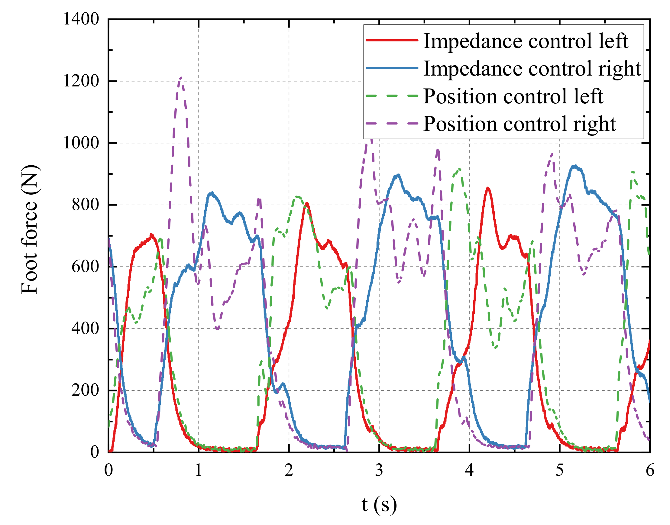 Applsci 11 05335 g014
