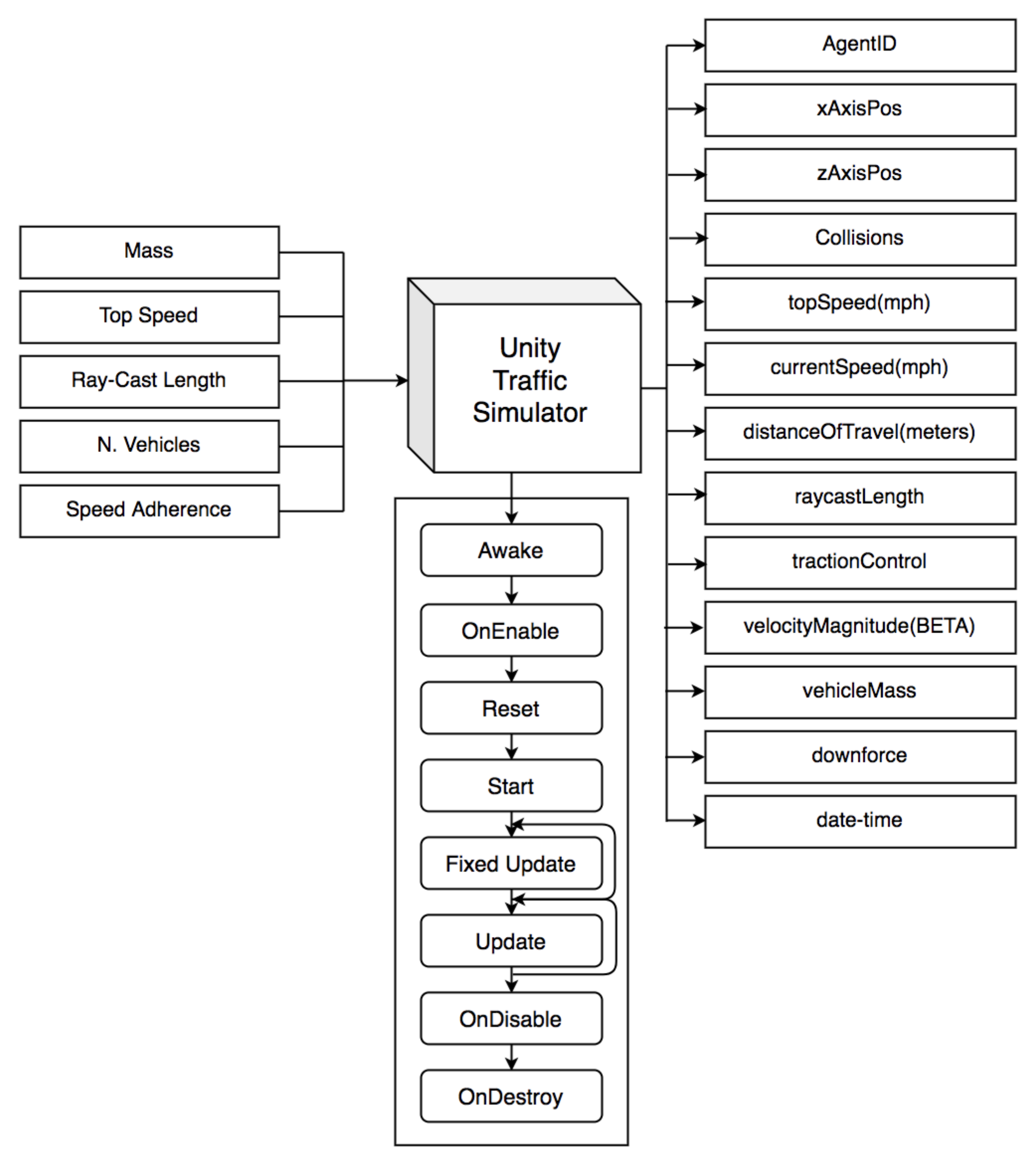 Applsci 11 05336 g001 Applsci 11 05336 g001