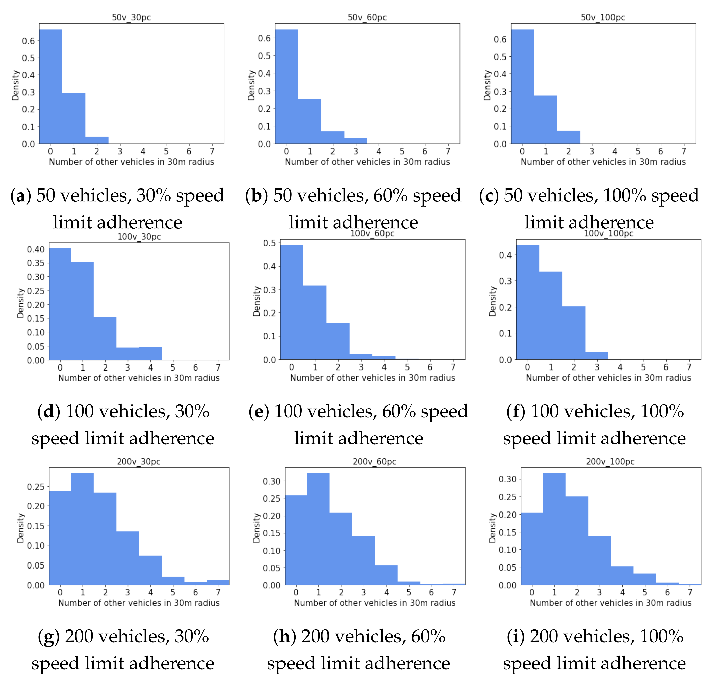 Applsci 11 05336 g006 Applsci 11 05336 g006
