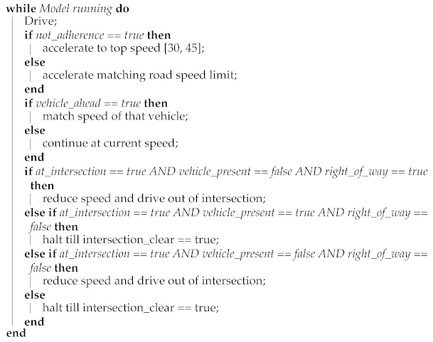 Applsci 11 05336 i001 Applsci 11 05336 i001