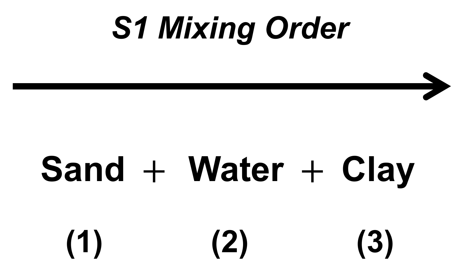 Applsci 11 05337 g002 Applsci 11 05337 g002
