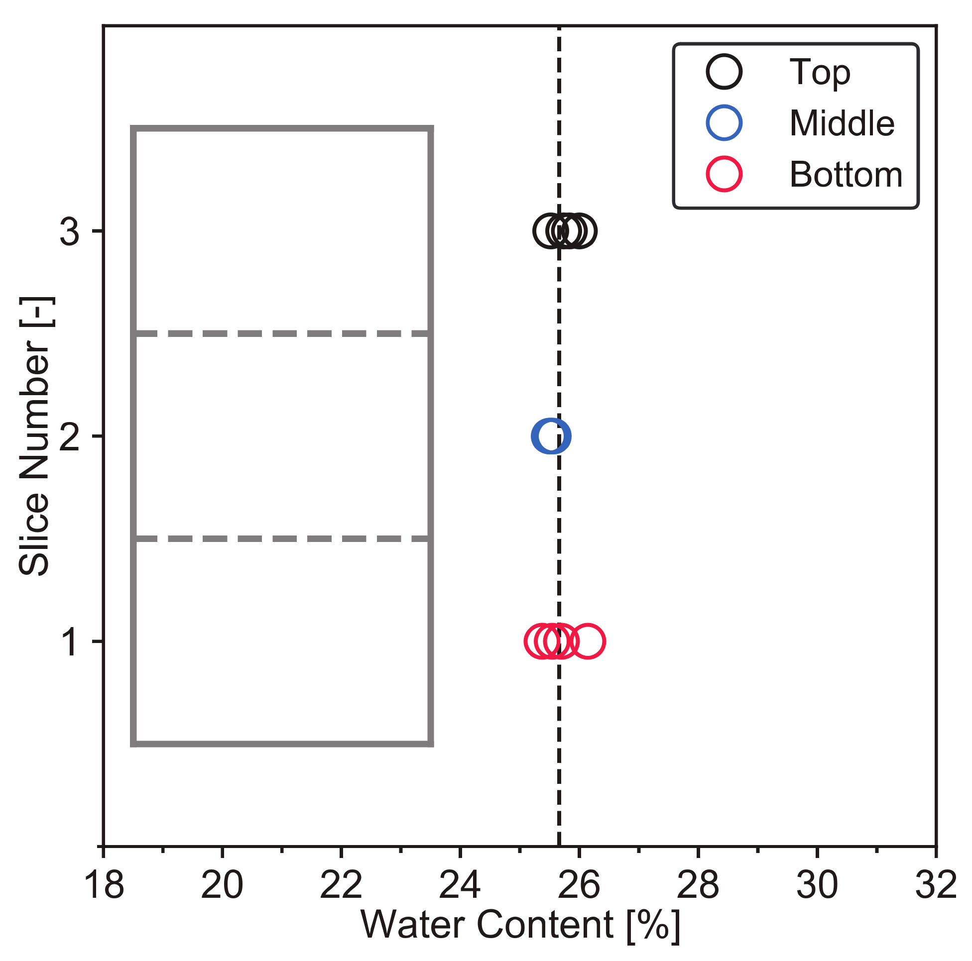 Applsci 11 05337 g006 Applsci 11 05337 g006