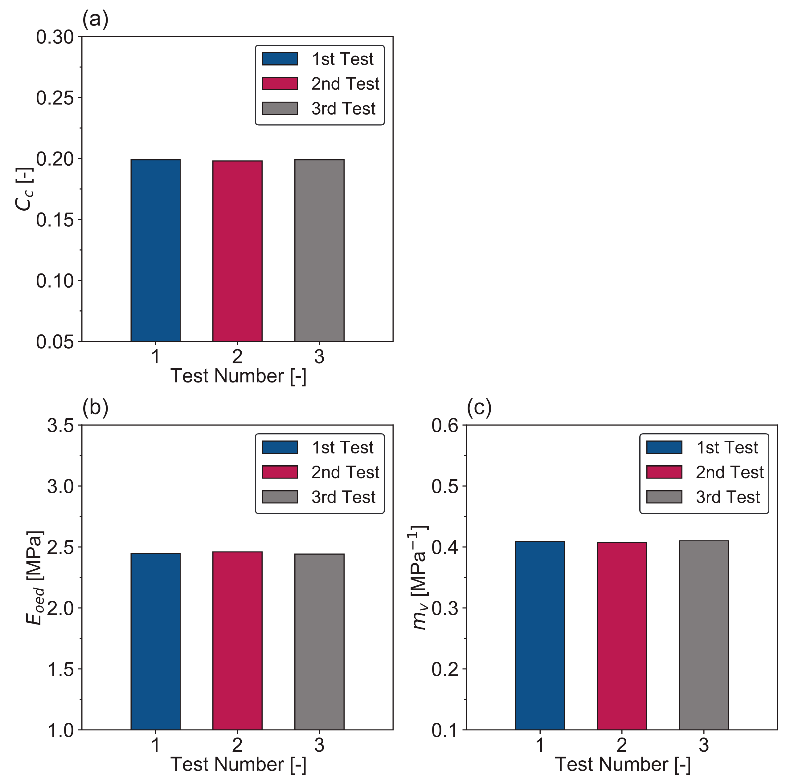Applsci 11 05337 g010 Applsci 11 05337 g010