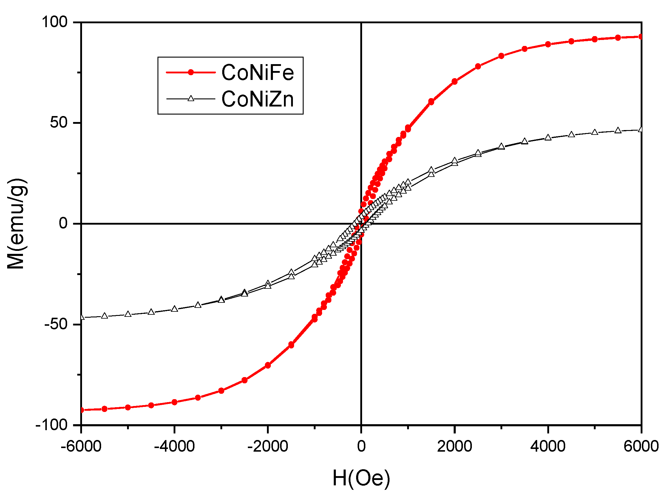 Applsci 11 05339 g003