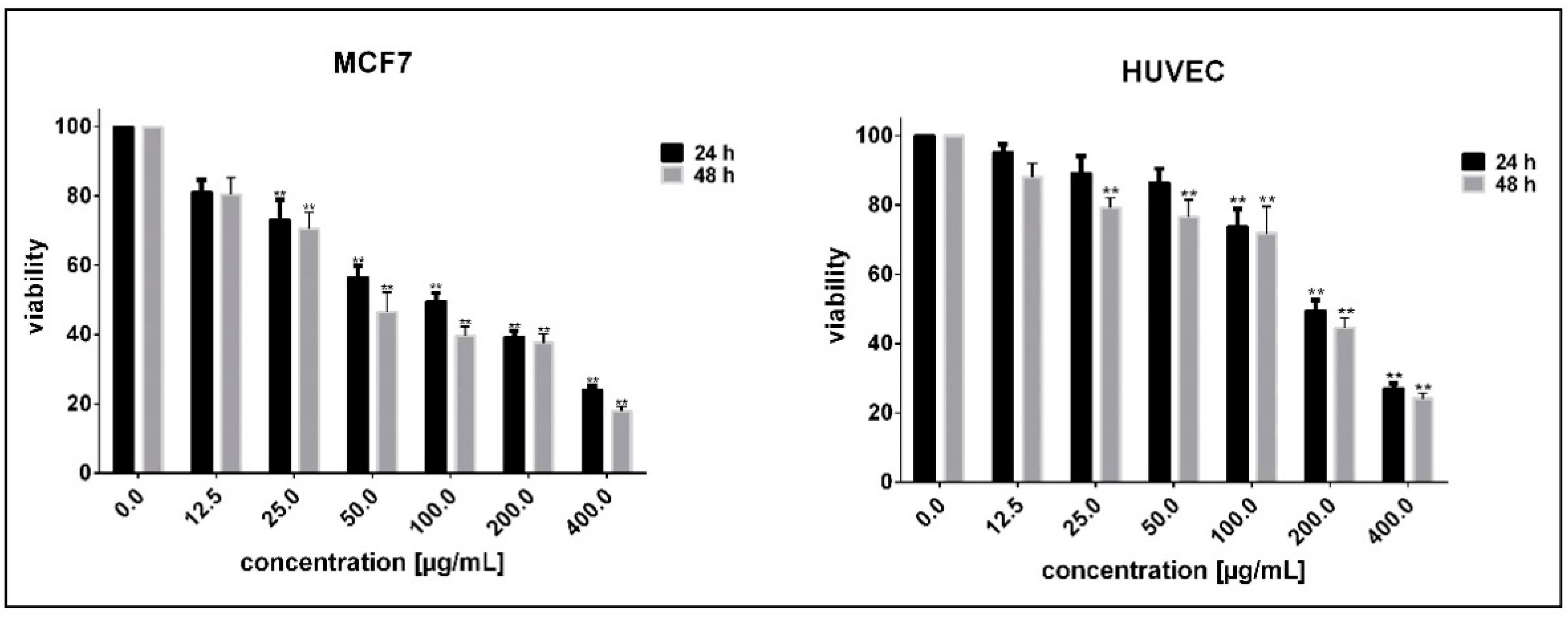 Applsci 11 05339 g004