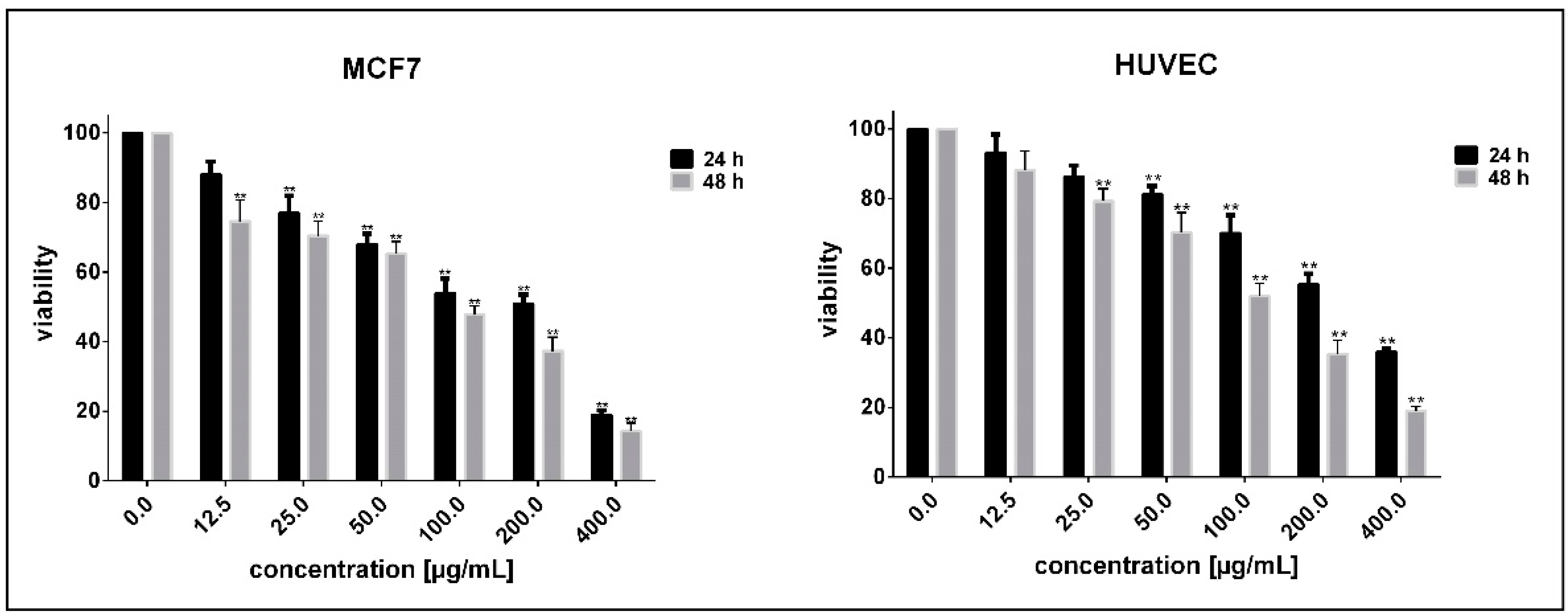 Applsci 11 05339 g005