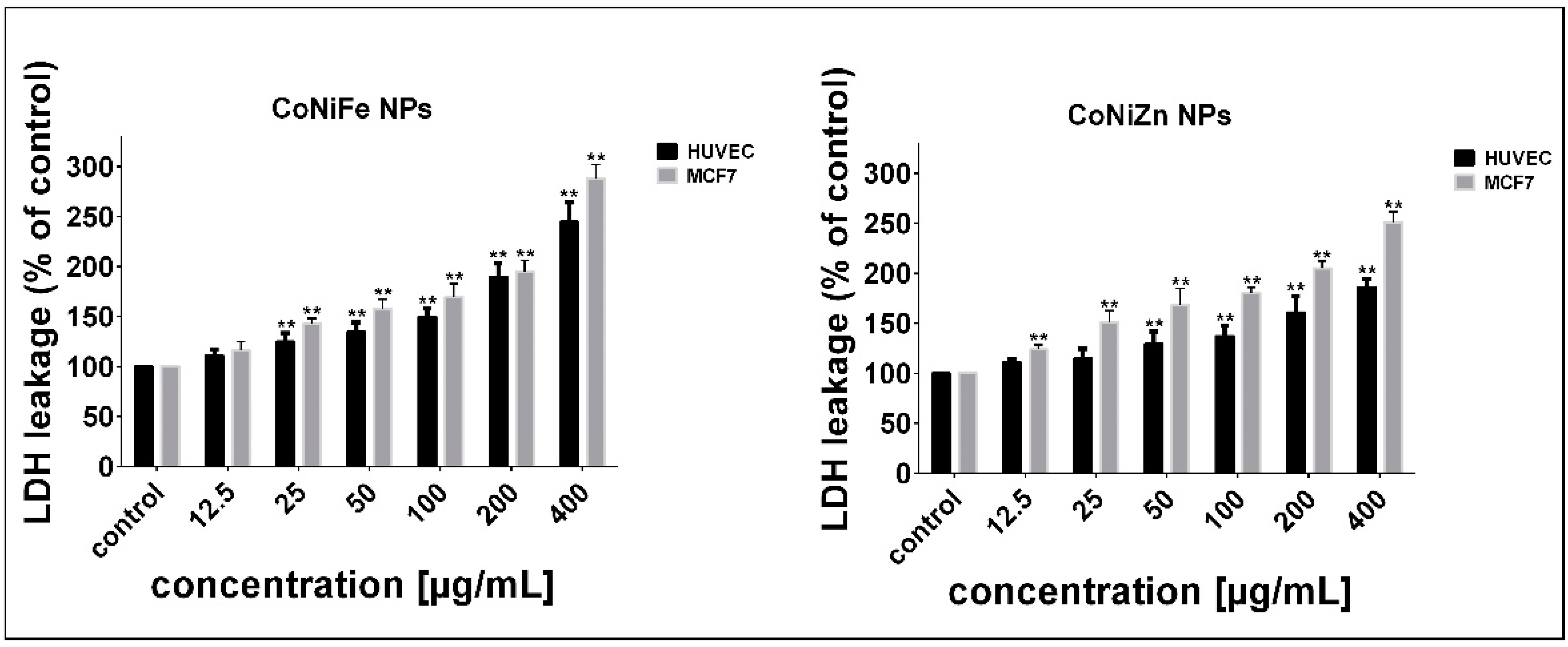 Applsci 11 05339 g006