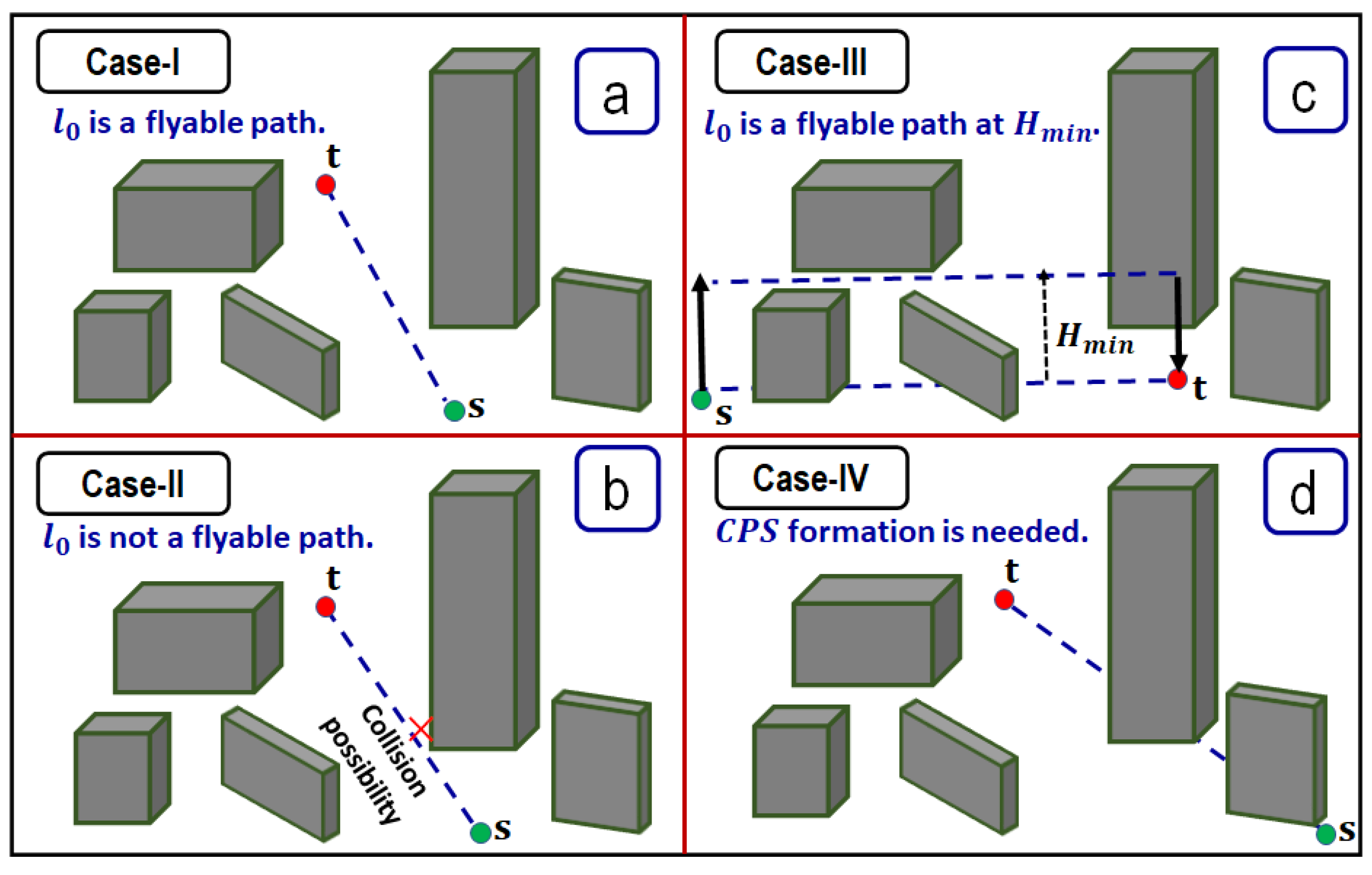 Applsci 11 05340 g003