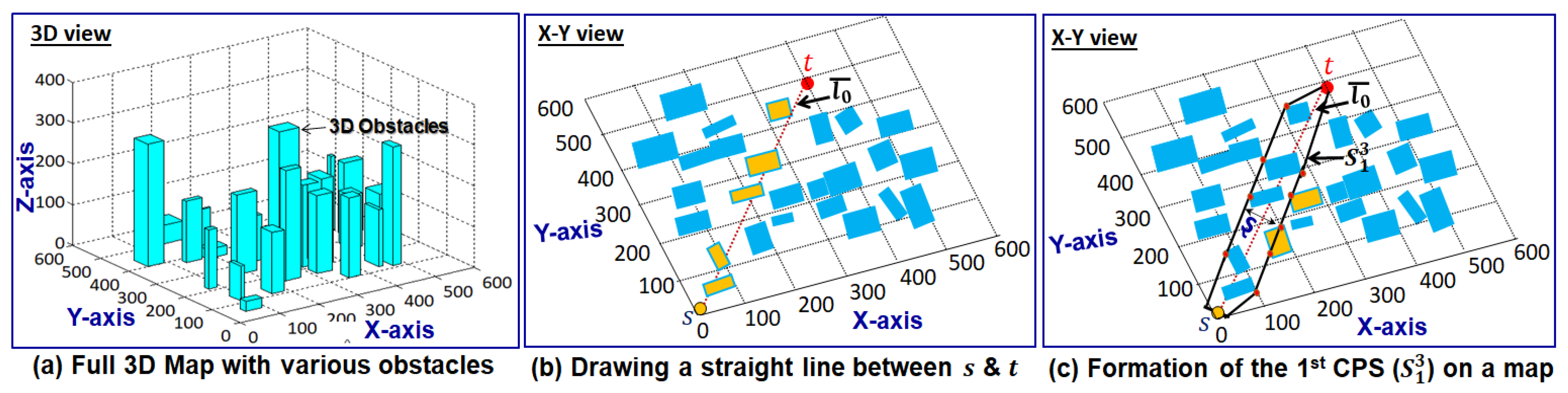 Applsci 11 05340 g004