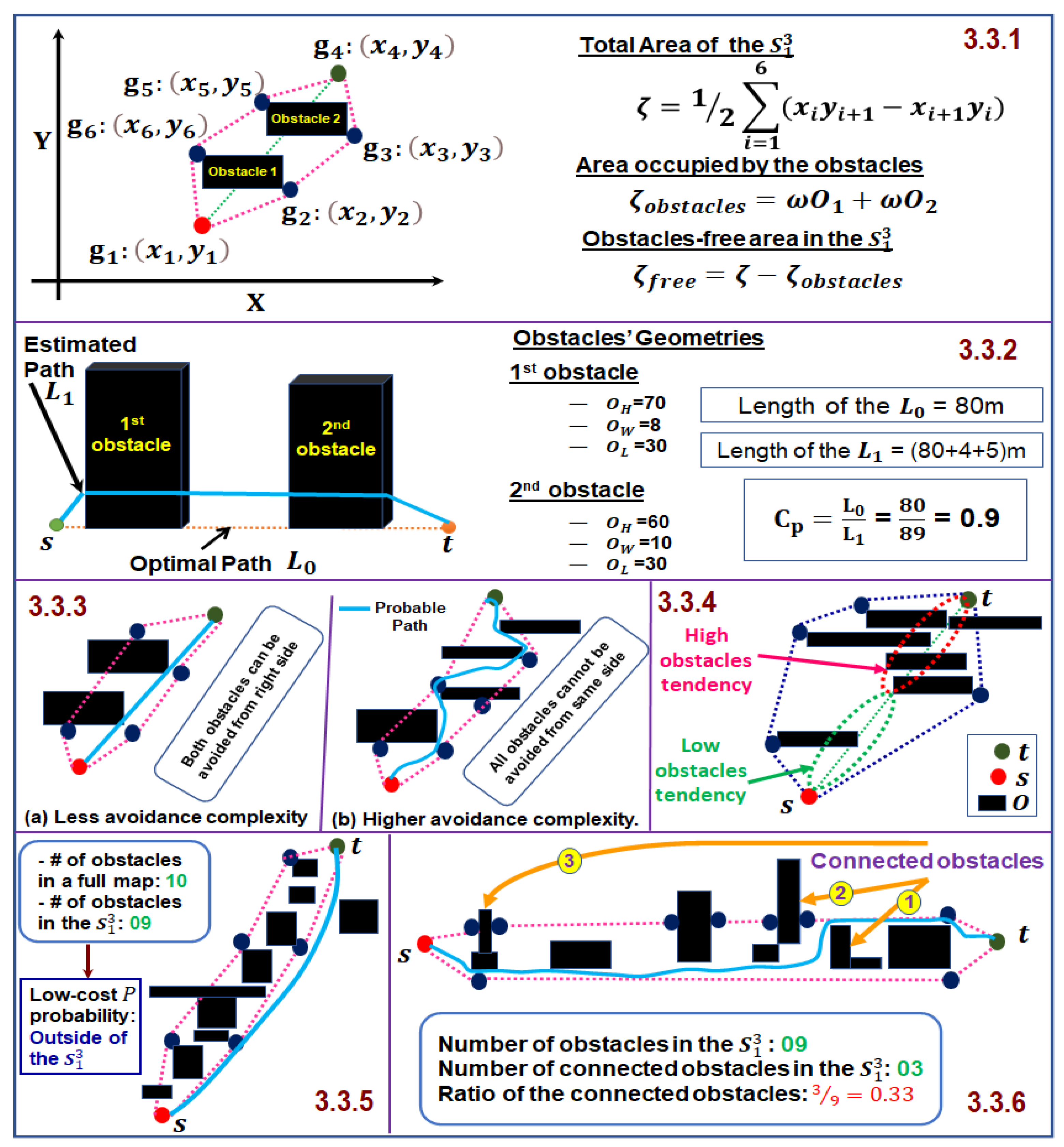 Applsci 11 05340 g005