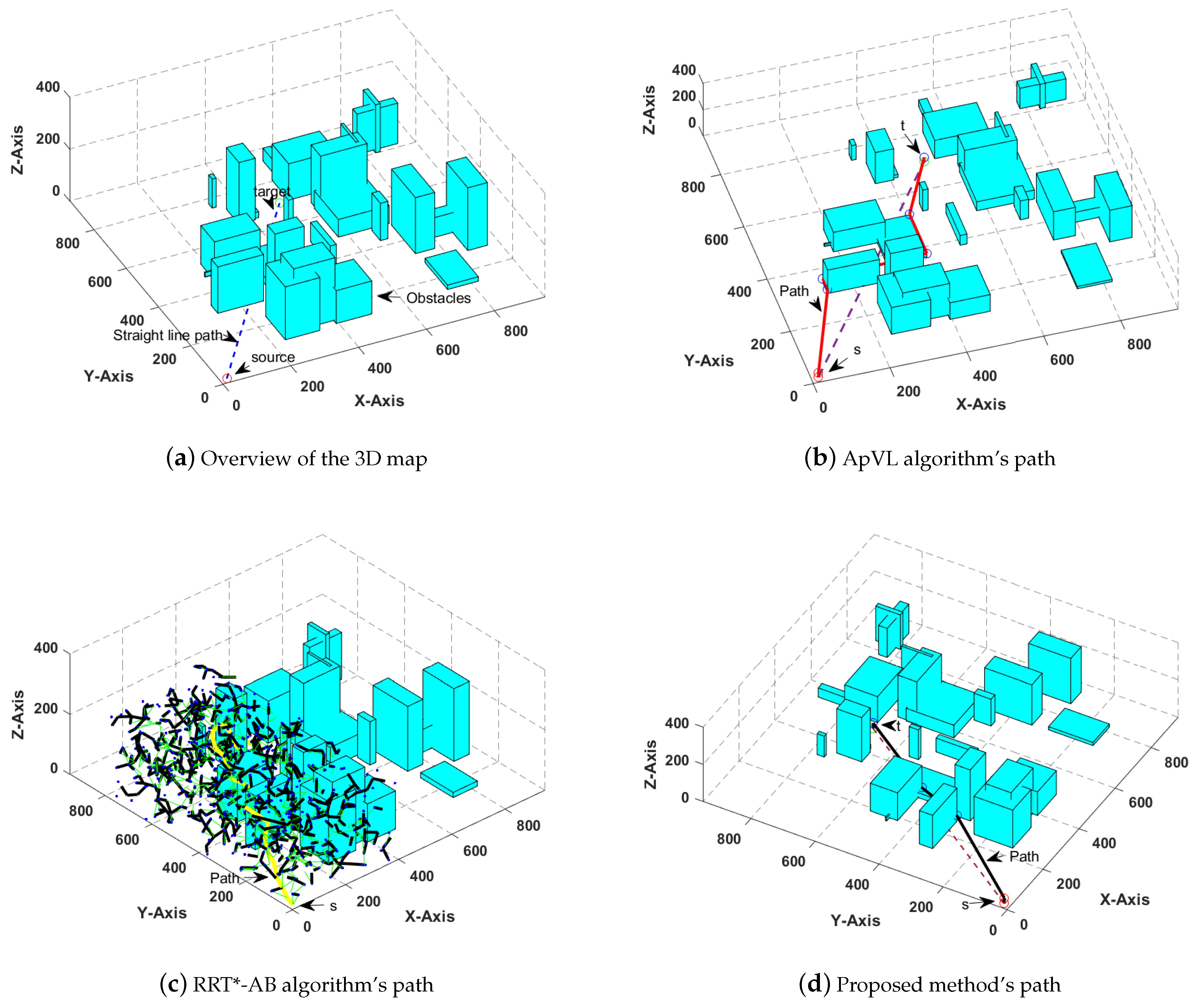 Applsci 11 05340 g008