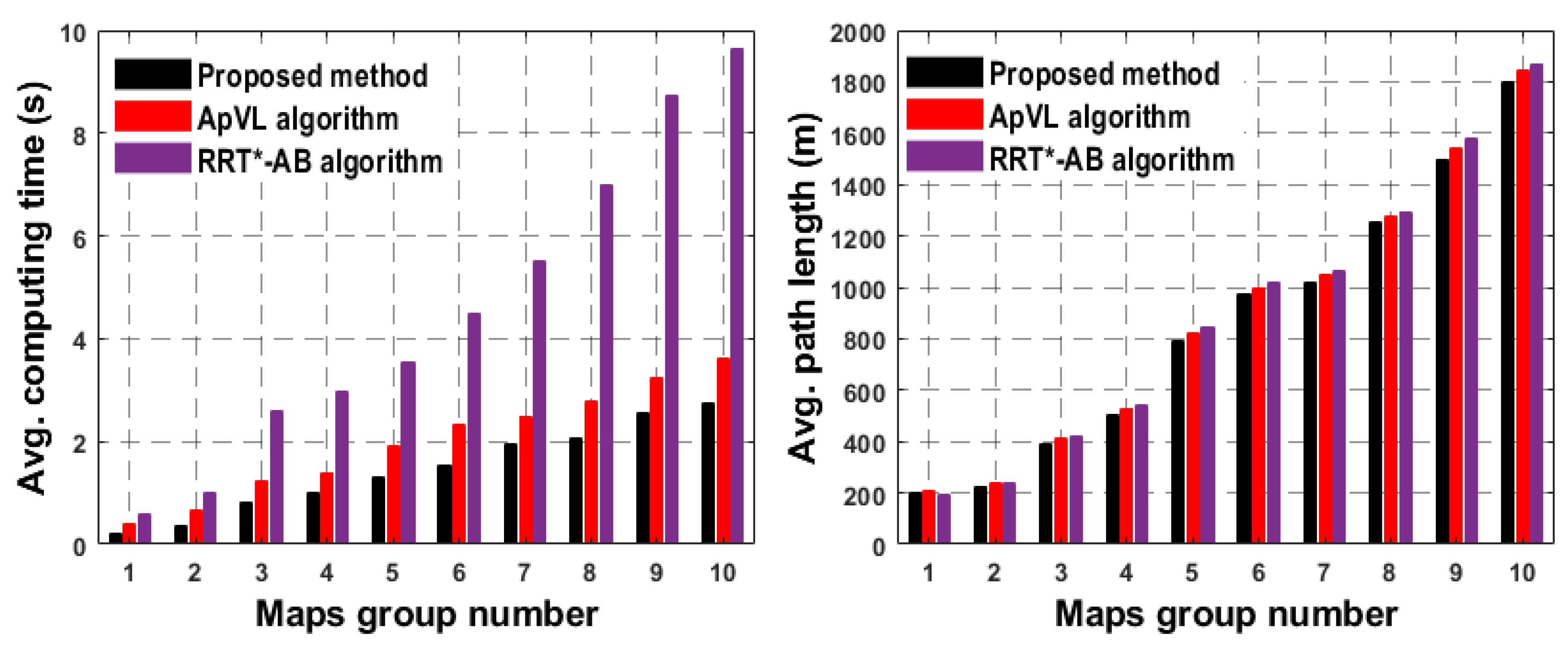 Applsci 11 05340 g009