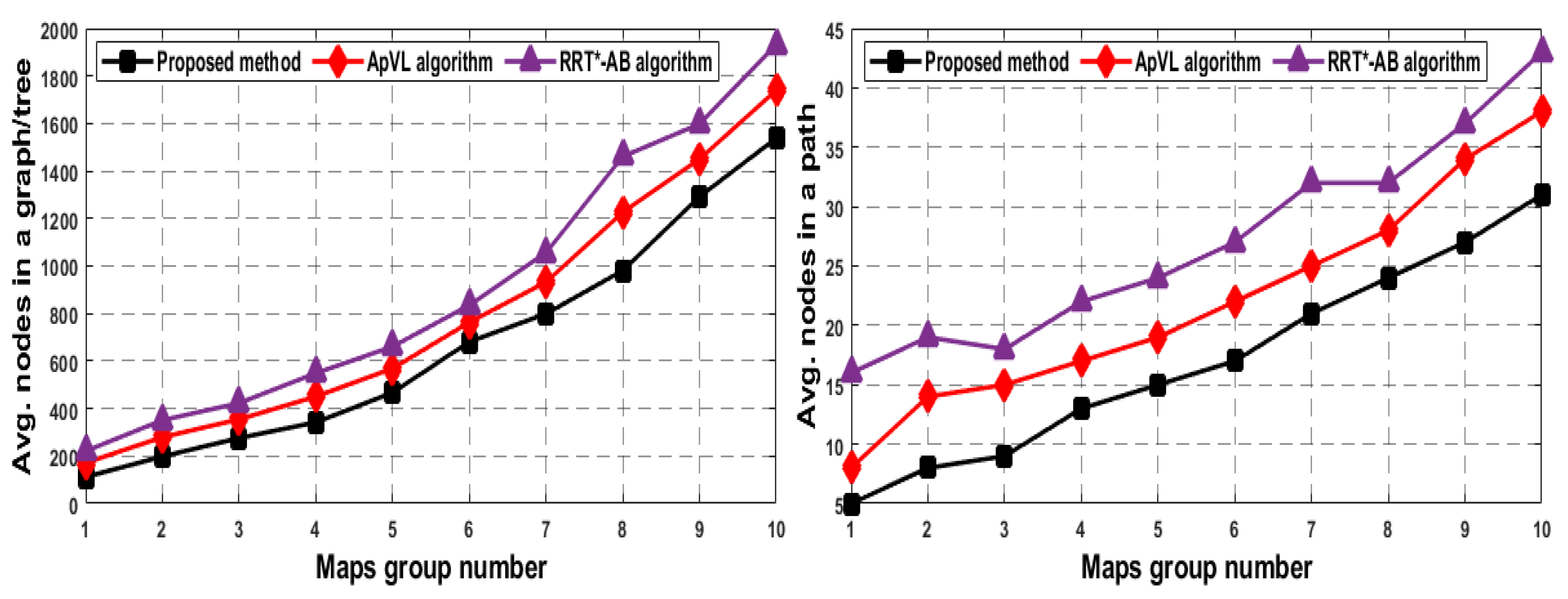 Applsci 11 05340 g011