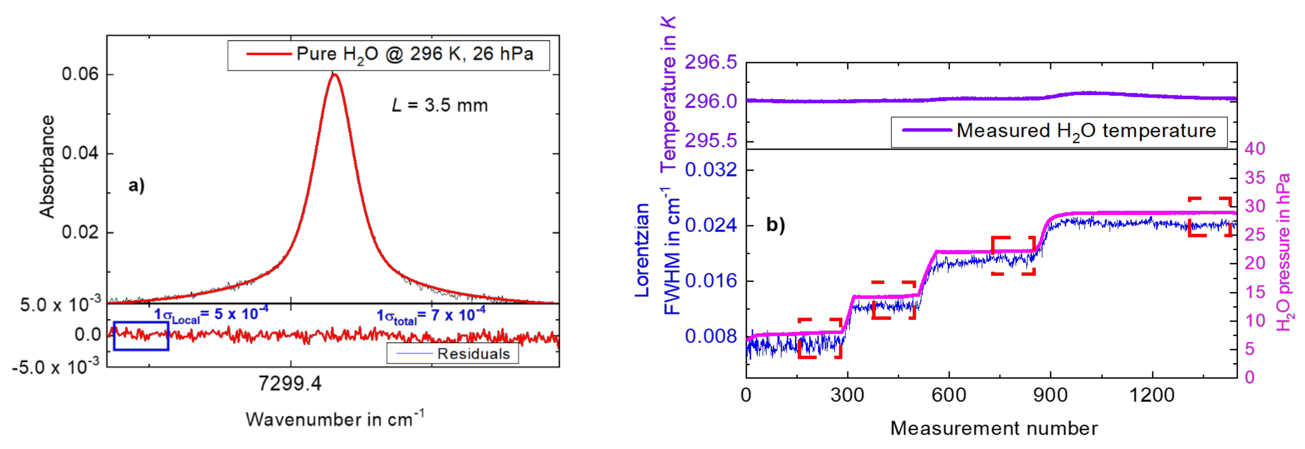 Applsci 11 05341 g002 Applsci 11 05341 g002