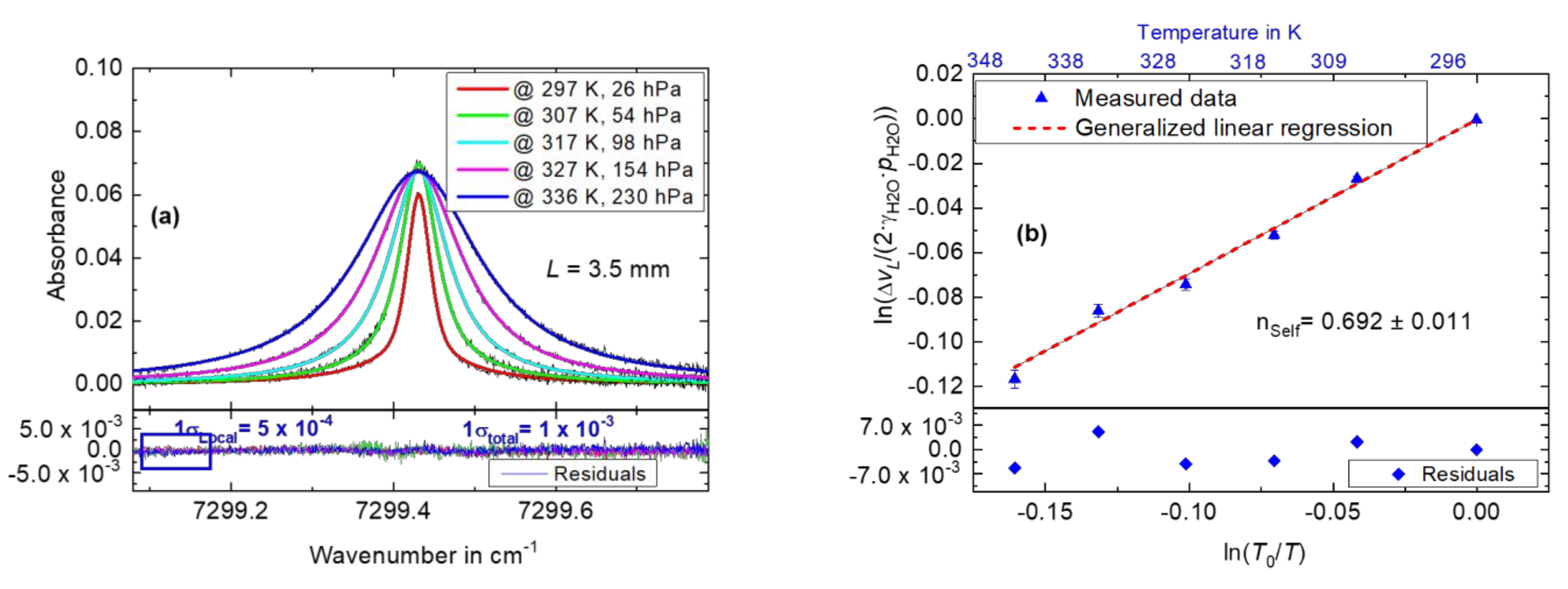 Applsci 11 05341 g004 Applsci 11 05341 g004
