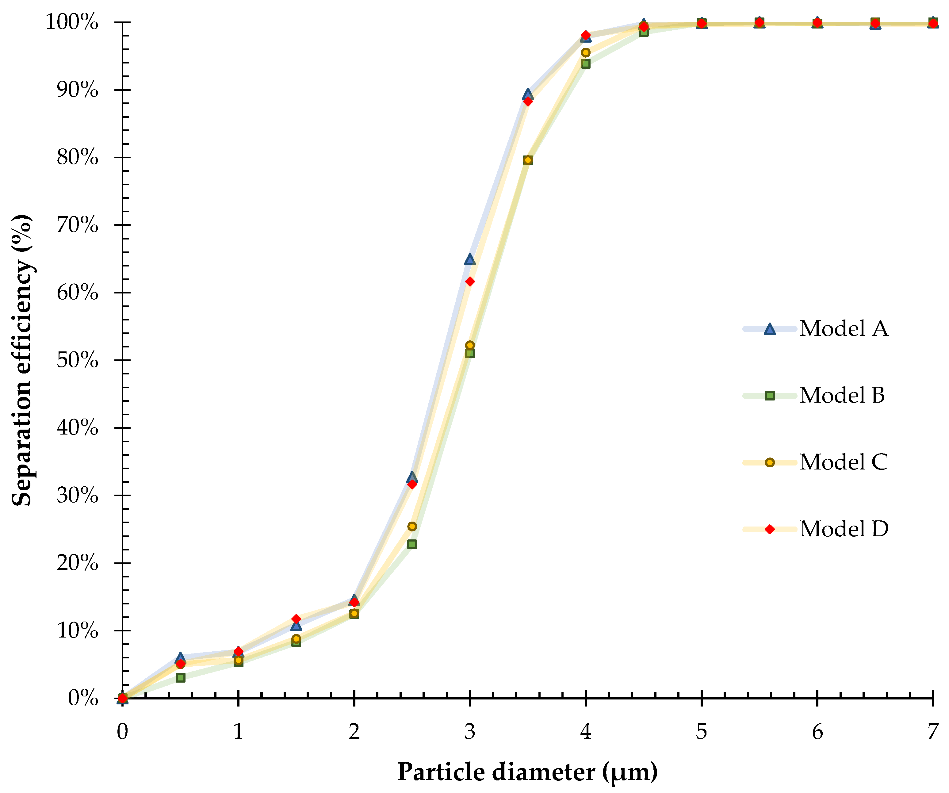 71squared particle designer swift export 71squared particle designer swift export