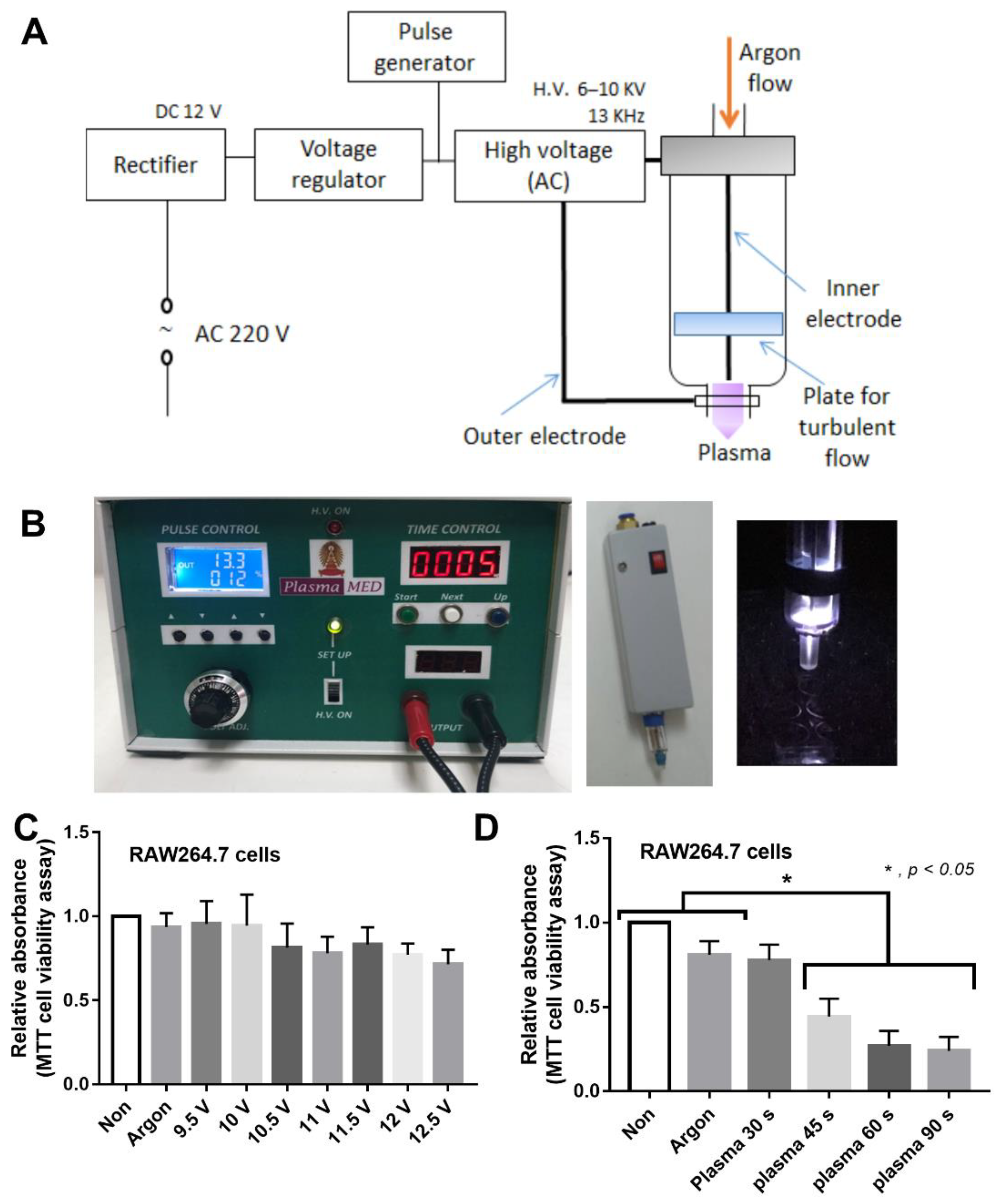 Applsci 11 05343 g001 Applsci 11 05343 g001