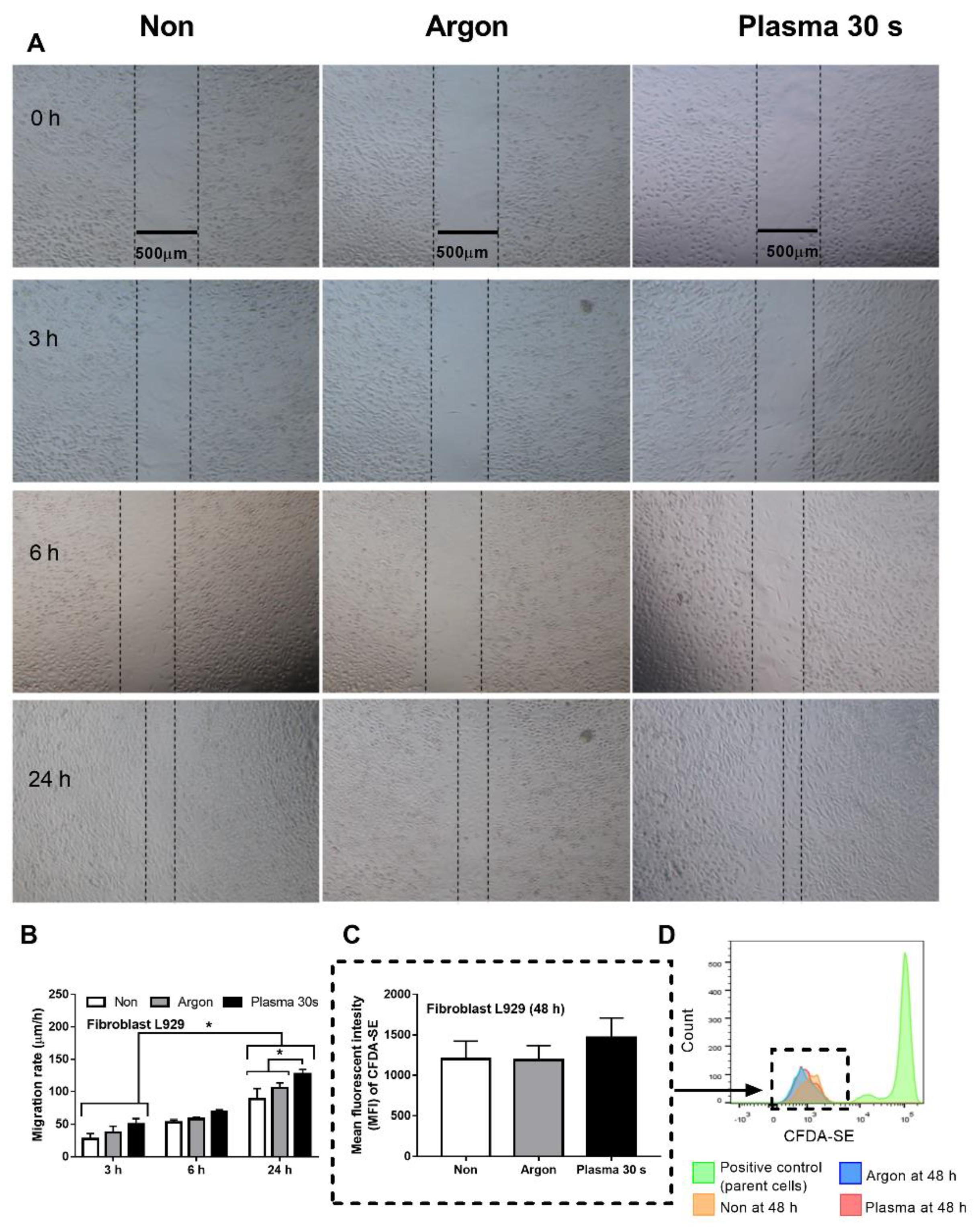 Applsci 11 05343 g004 Applsci 11 05343 g004