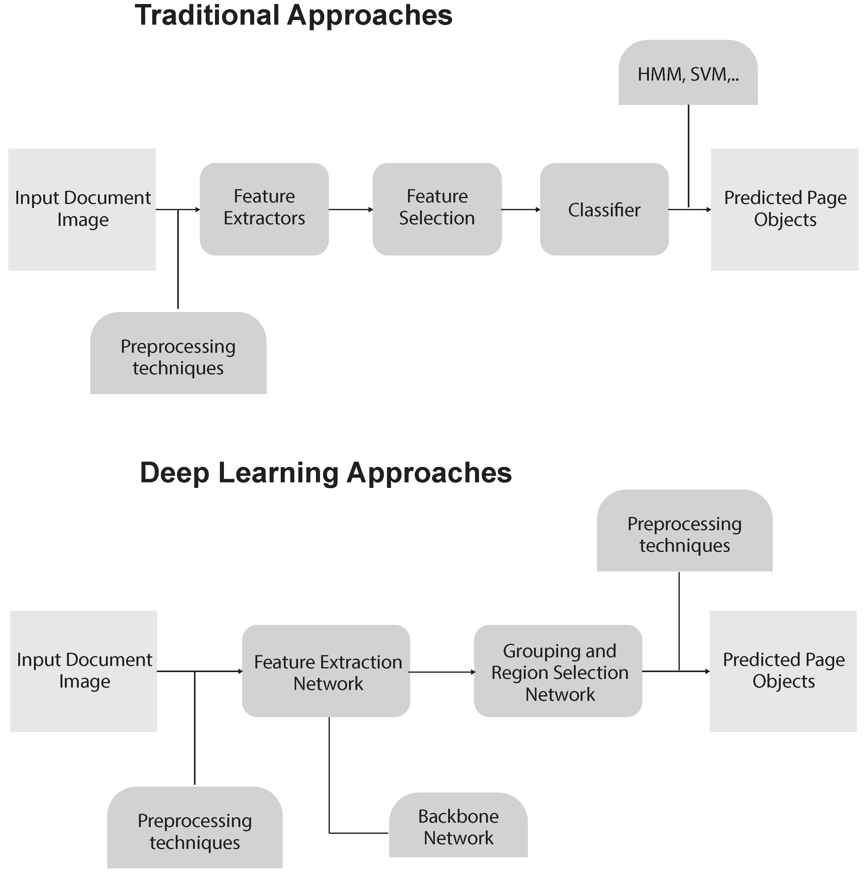 Applsci 11 05344 g004 Applsci 11 05344 g004